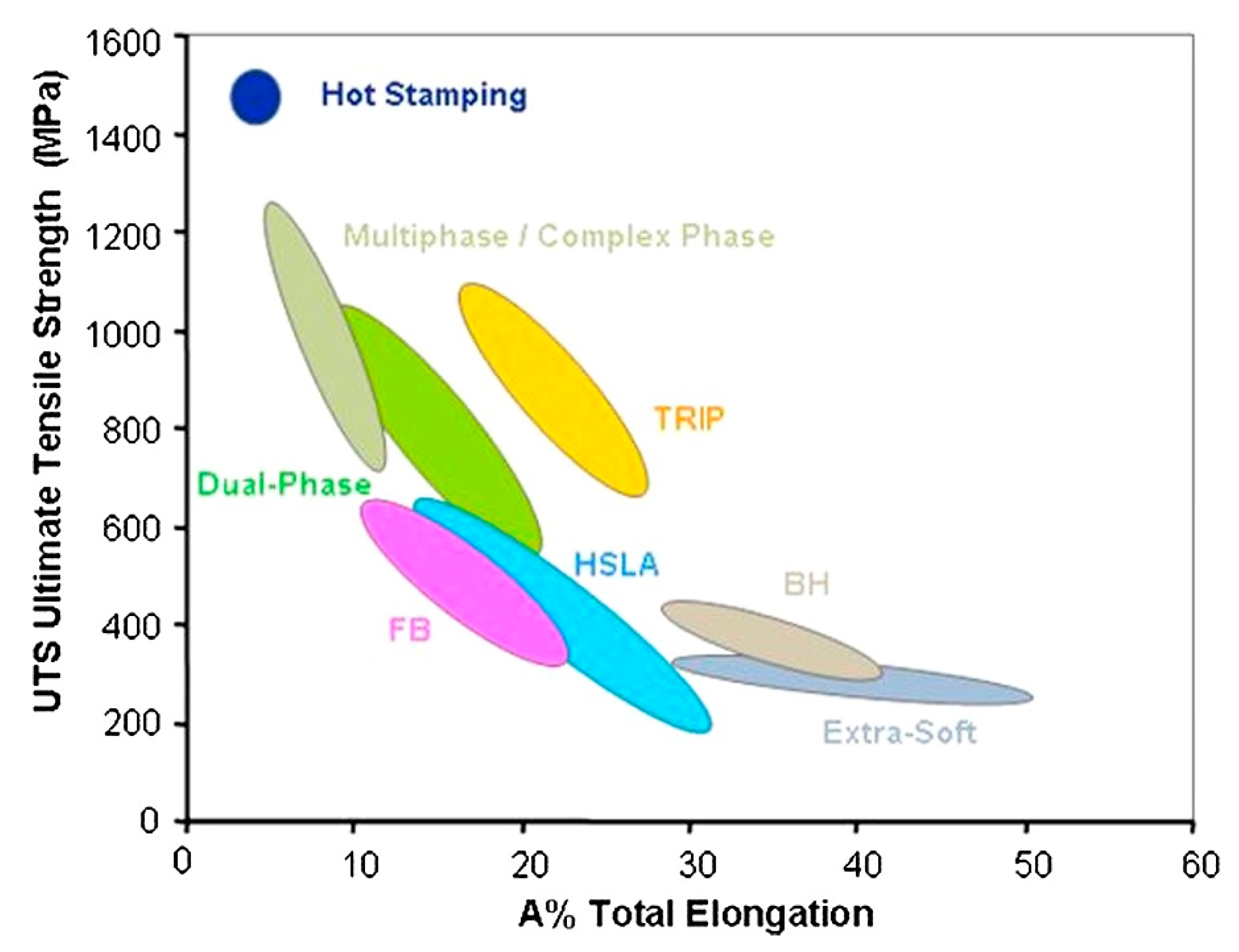 Materials 16 04340 g002