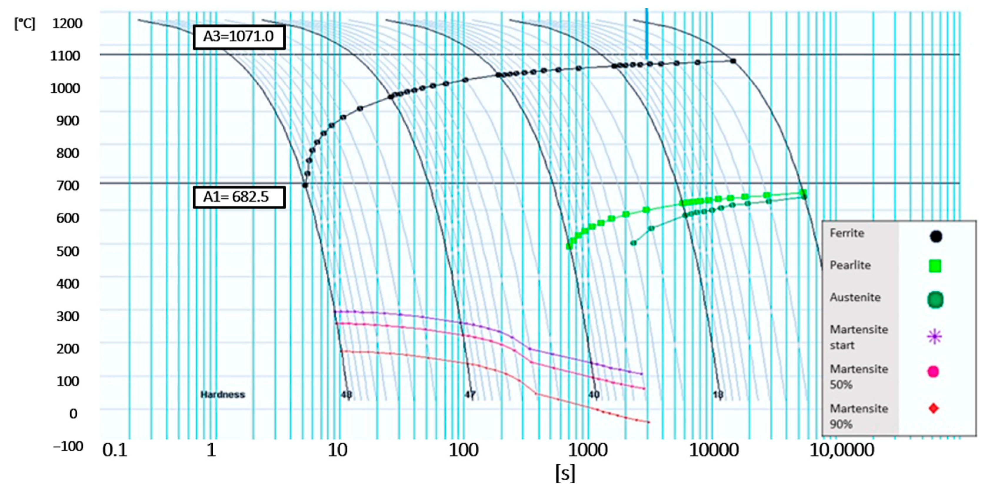 Materials 16 04340 g003