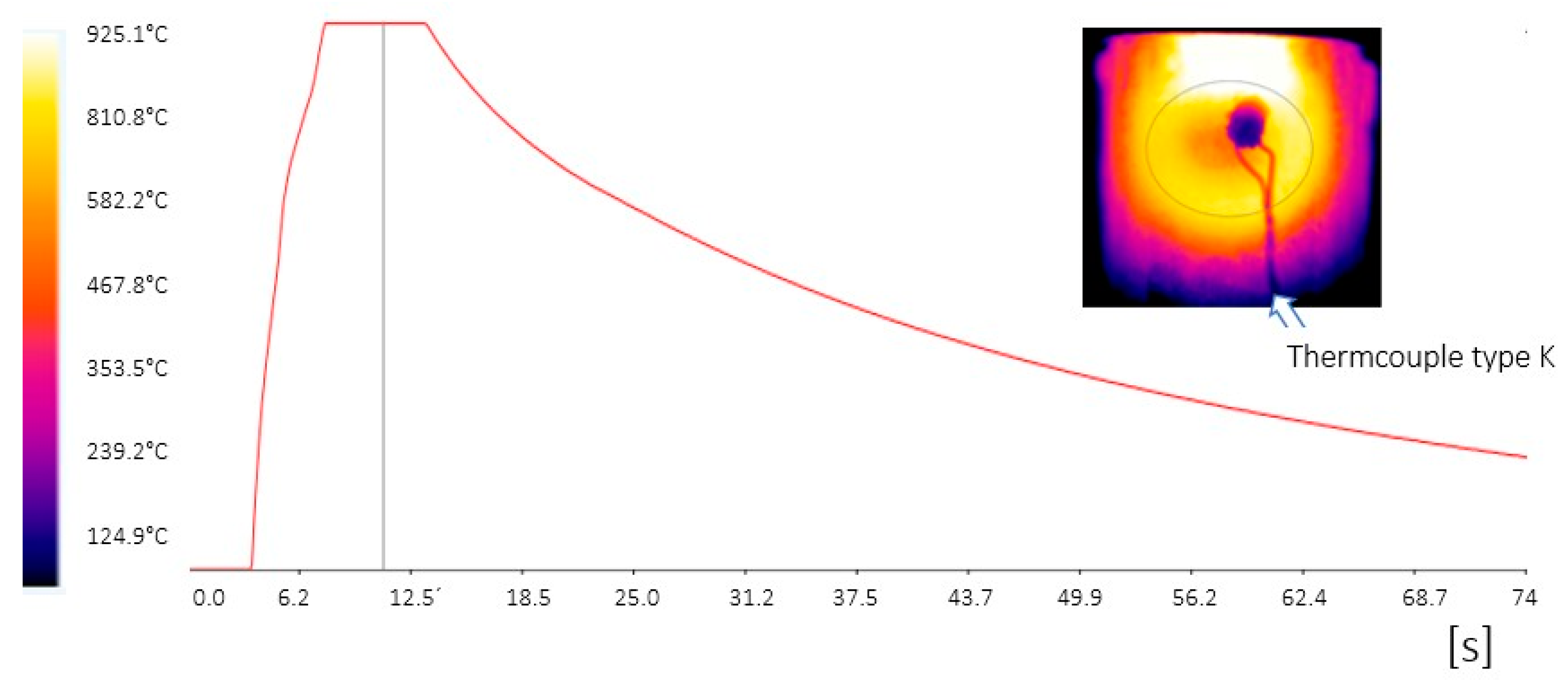 Materials 16 04340 g009