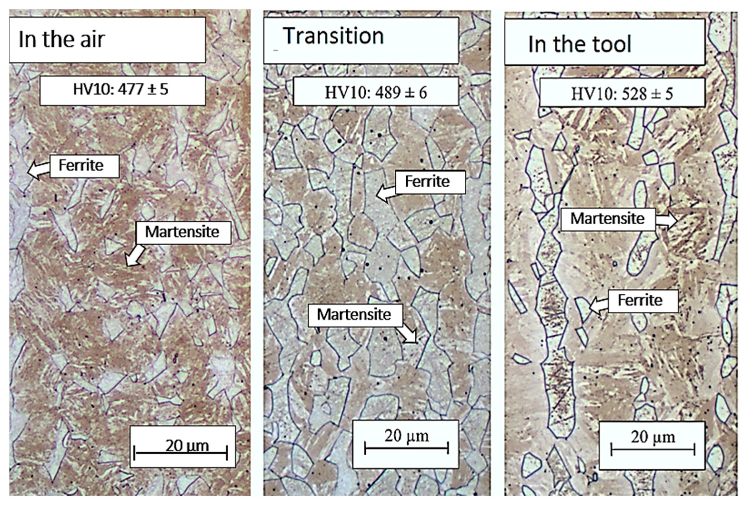 Materials 16 04340 g015