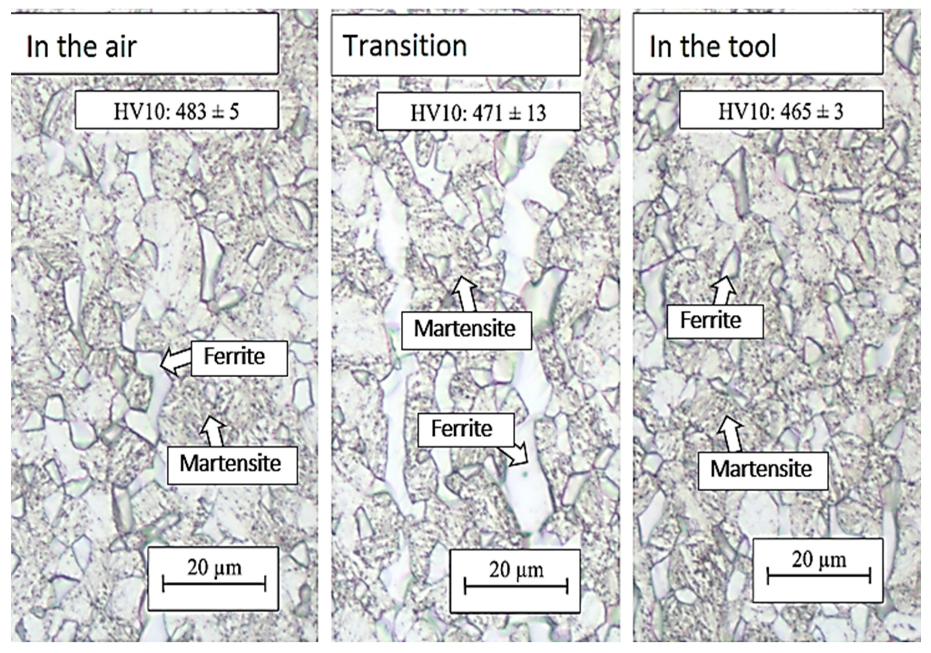Materials 16 04340 g016