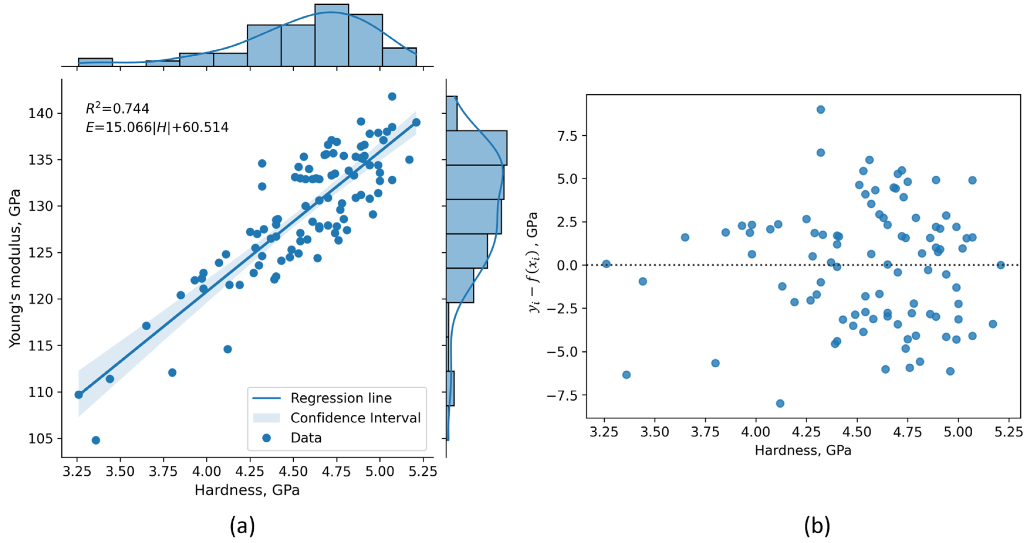 Materials 16 04341 g004