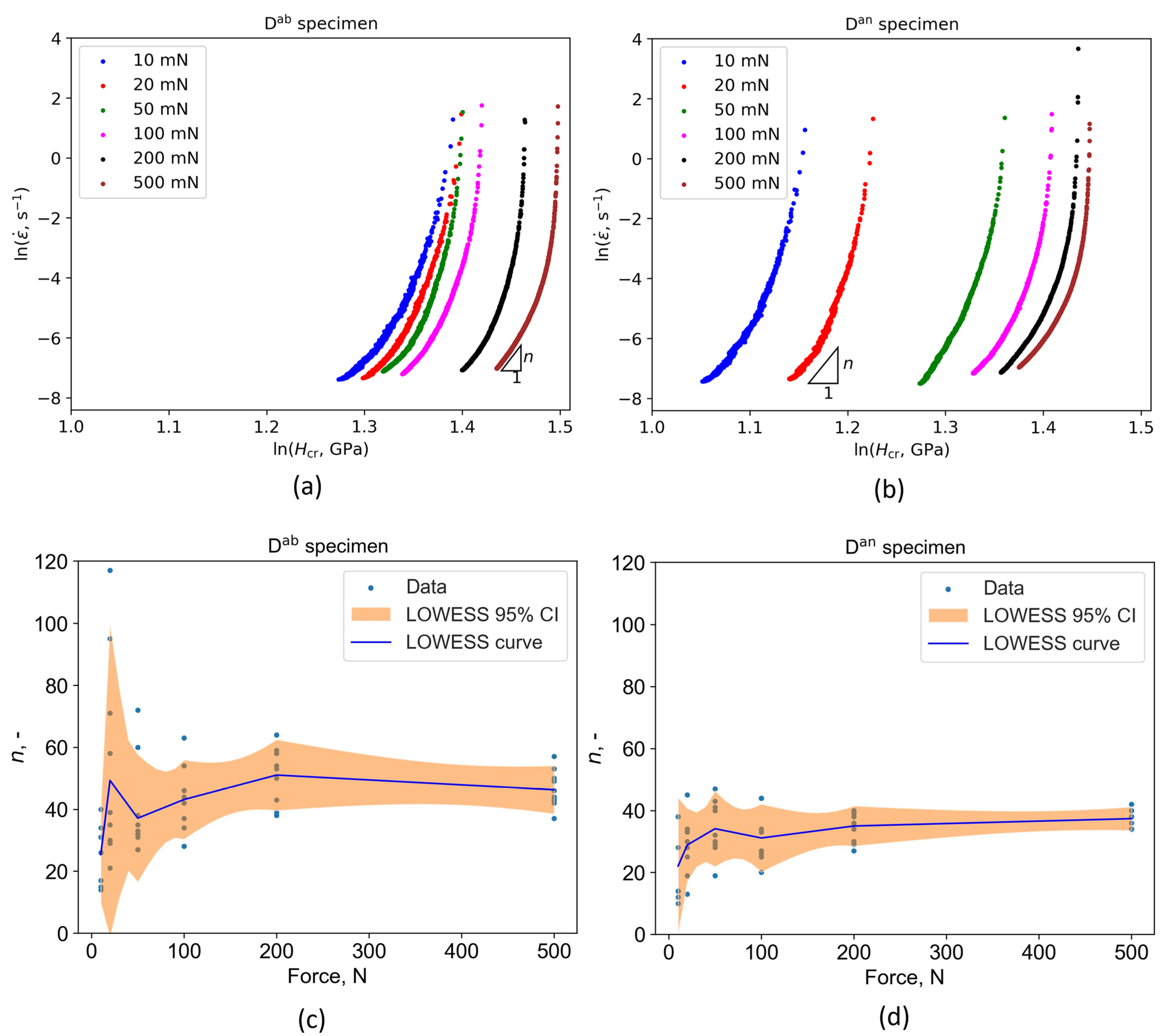 Materials 16 04341 g008