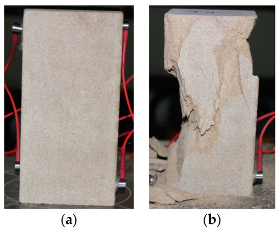 Energy and Infrared Radiation Characteristics of the