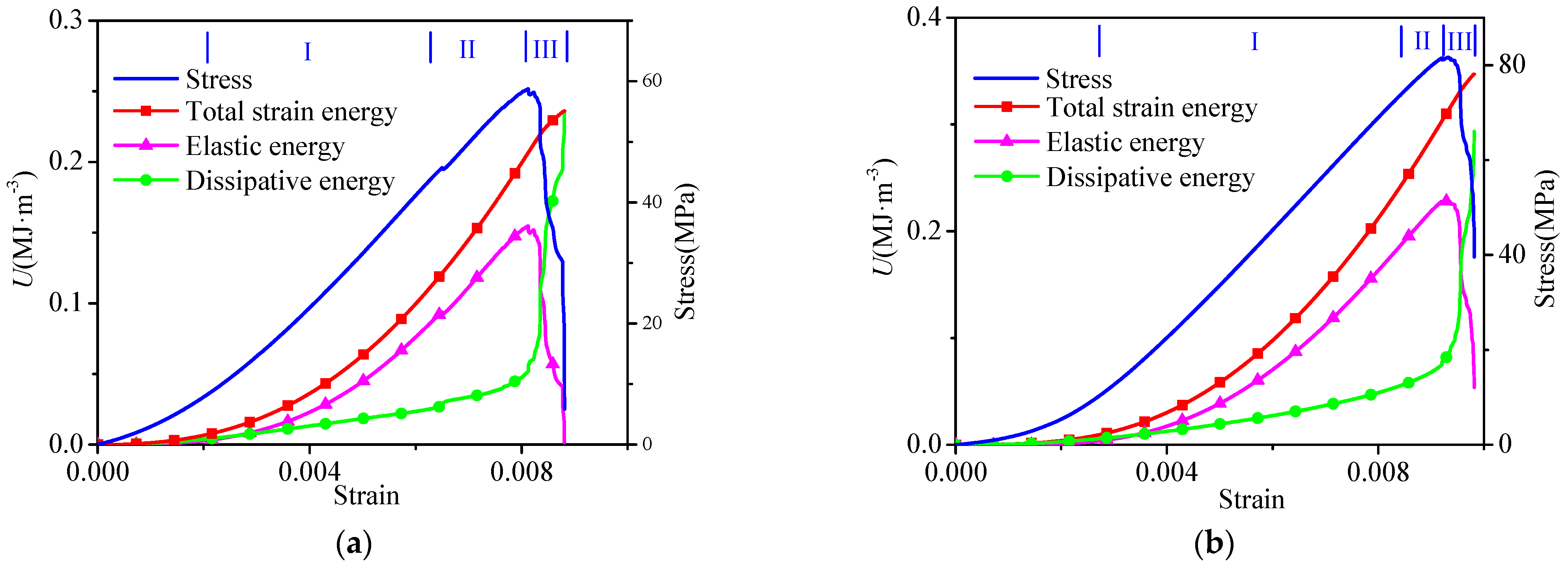 Materials 16 04342 g003a Materials 16 04342 g003a