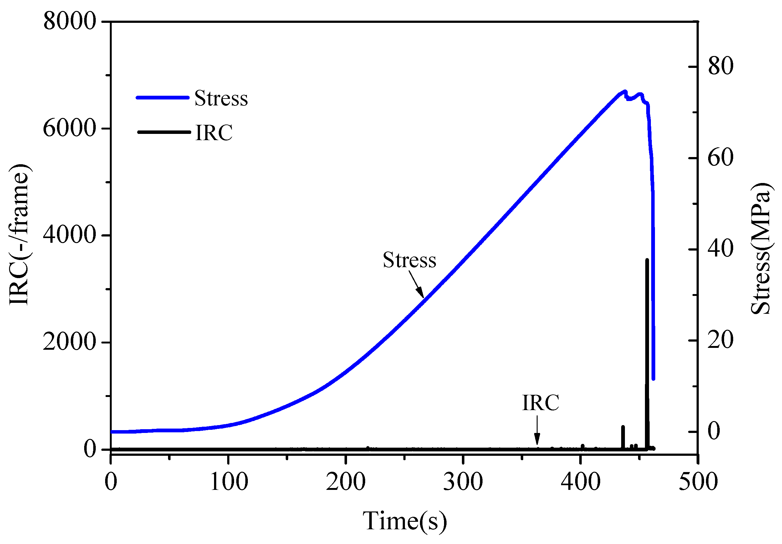 Materials 16 04342 g004 Materials 16 04342 g004