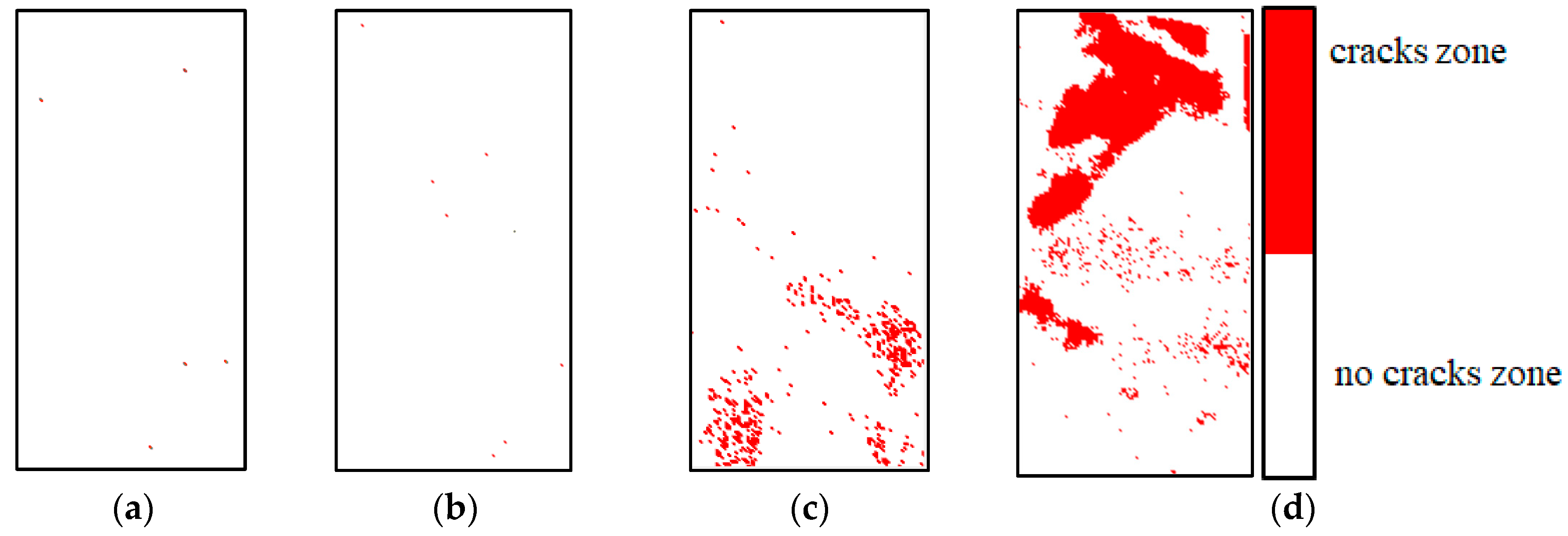 Materials 16 04342 g005 Materials 16 04342 g005
