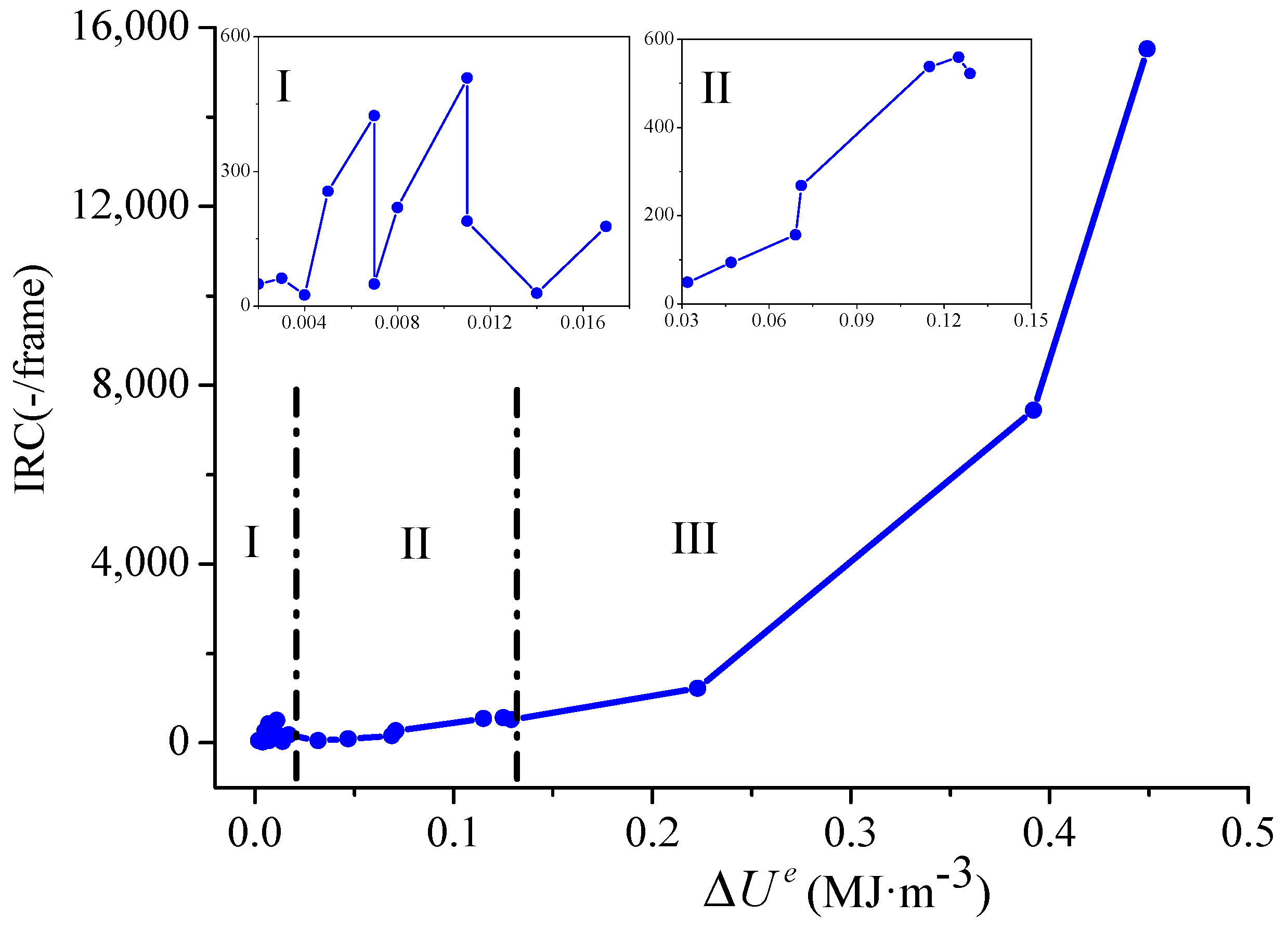 Materials 16 04342 g007 Materials 16 04342 g007