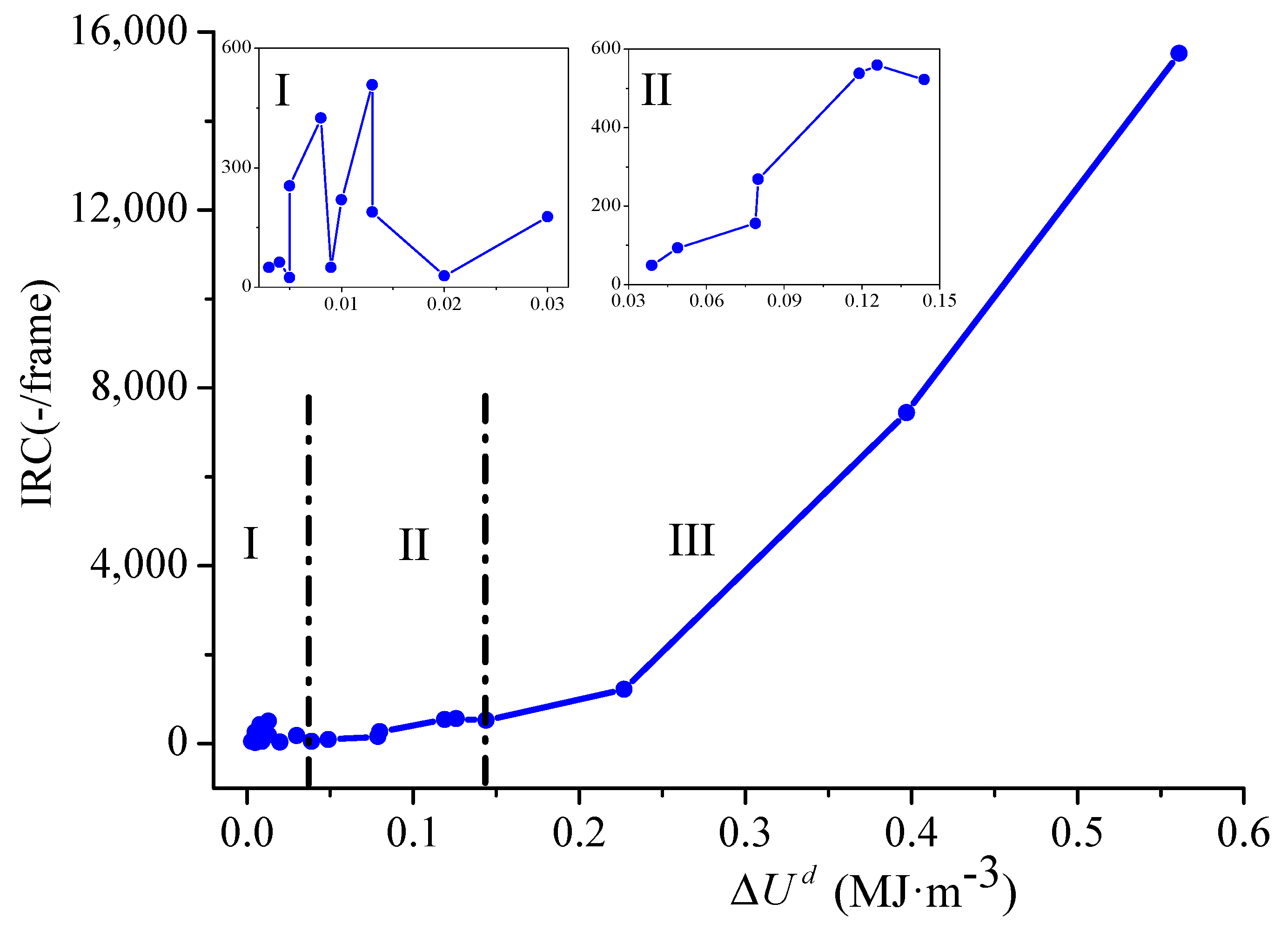 Materials 16 04342 g008 Materials 16 04342 g008