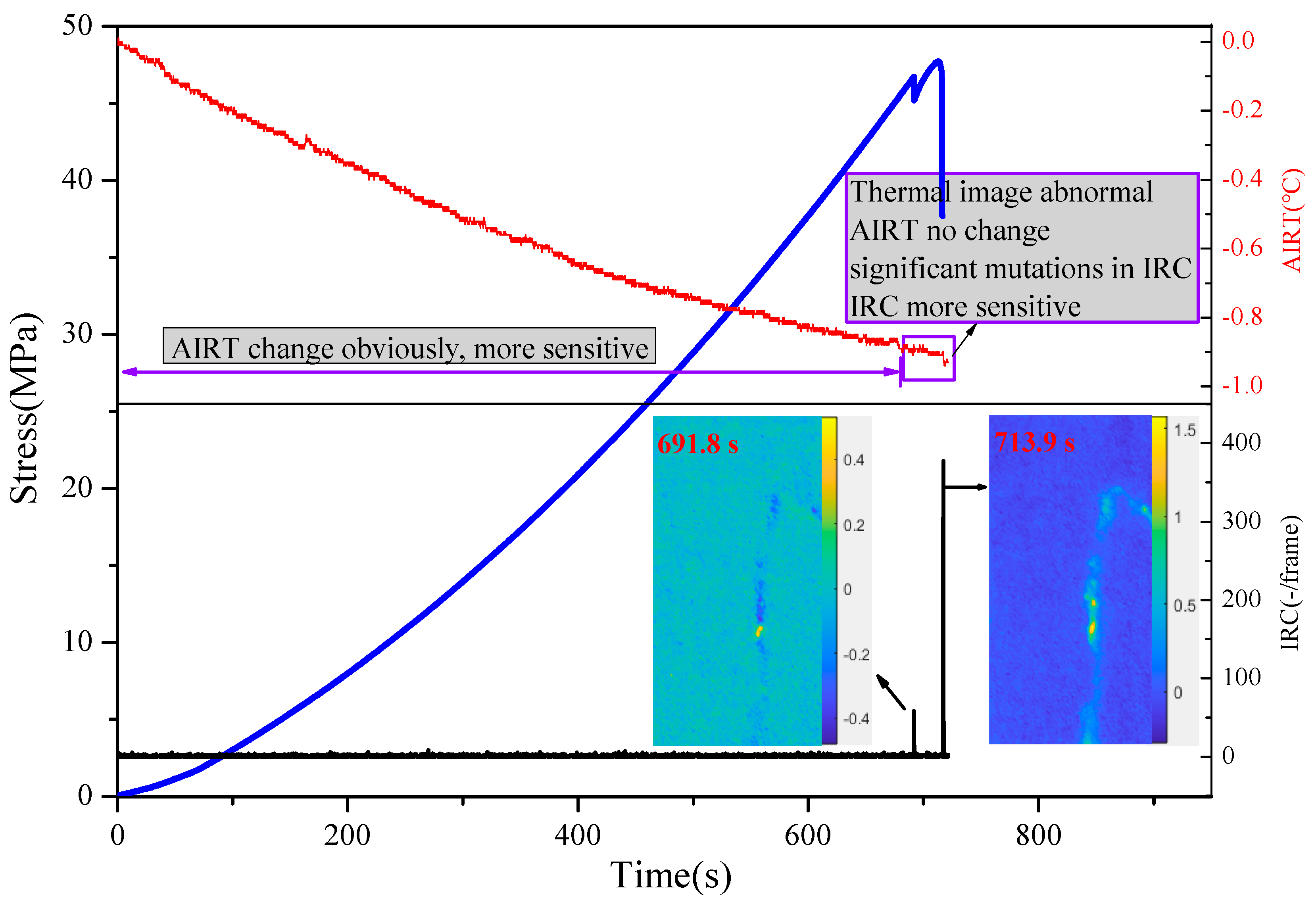 Materials 16 04342 g009 Materials 16 04342 g009