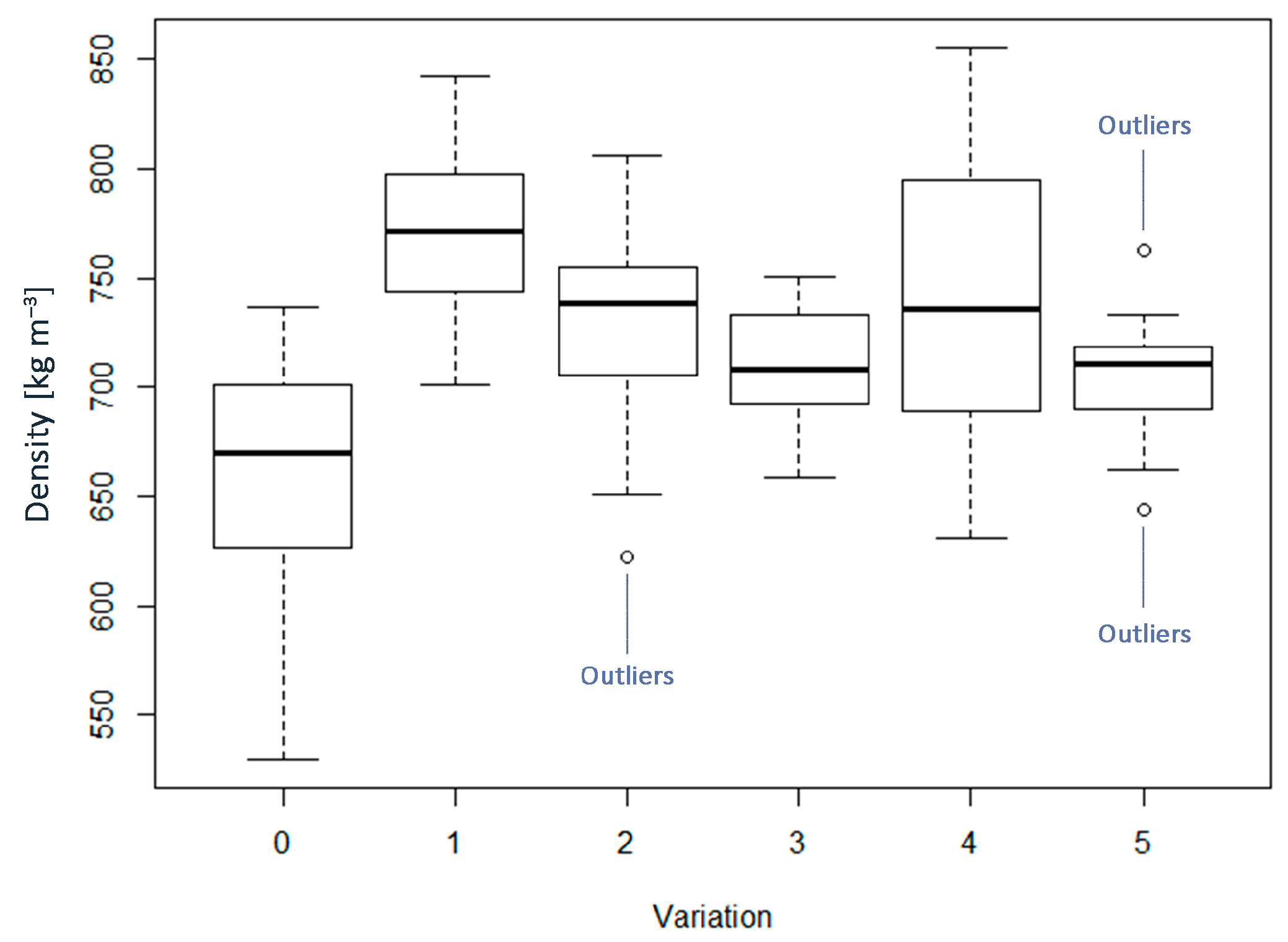 Materials 16 04343 g002