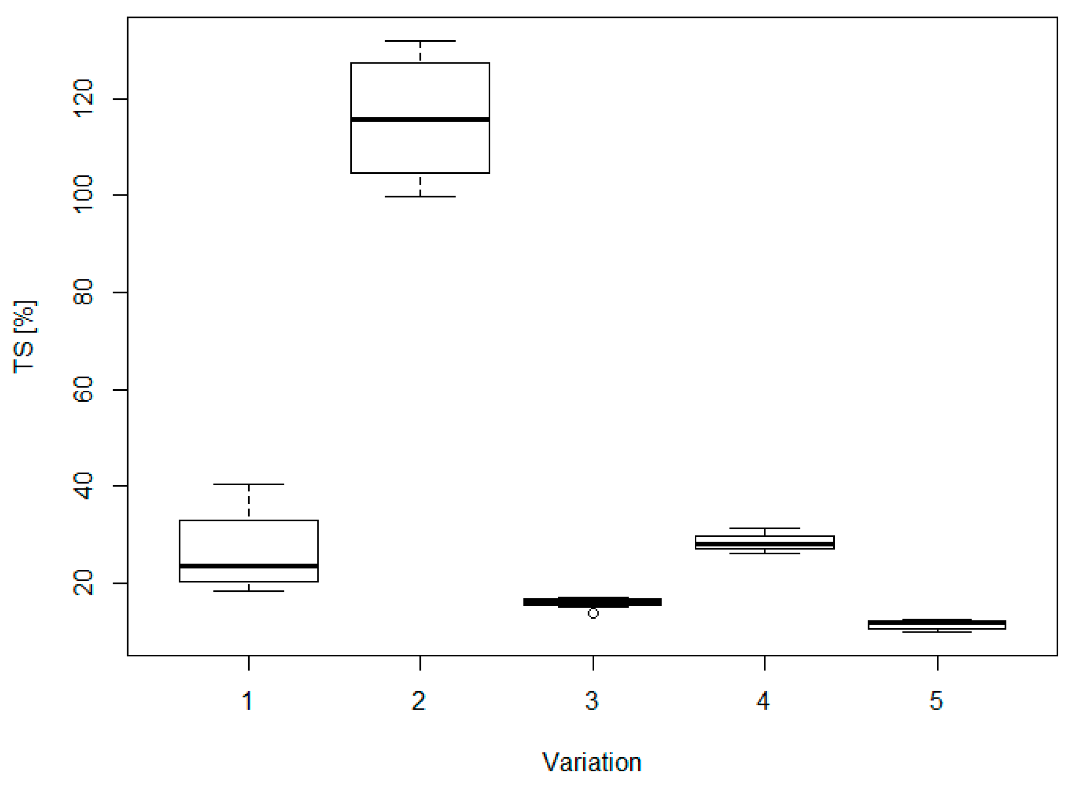 Materials 16 04343 g006