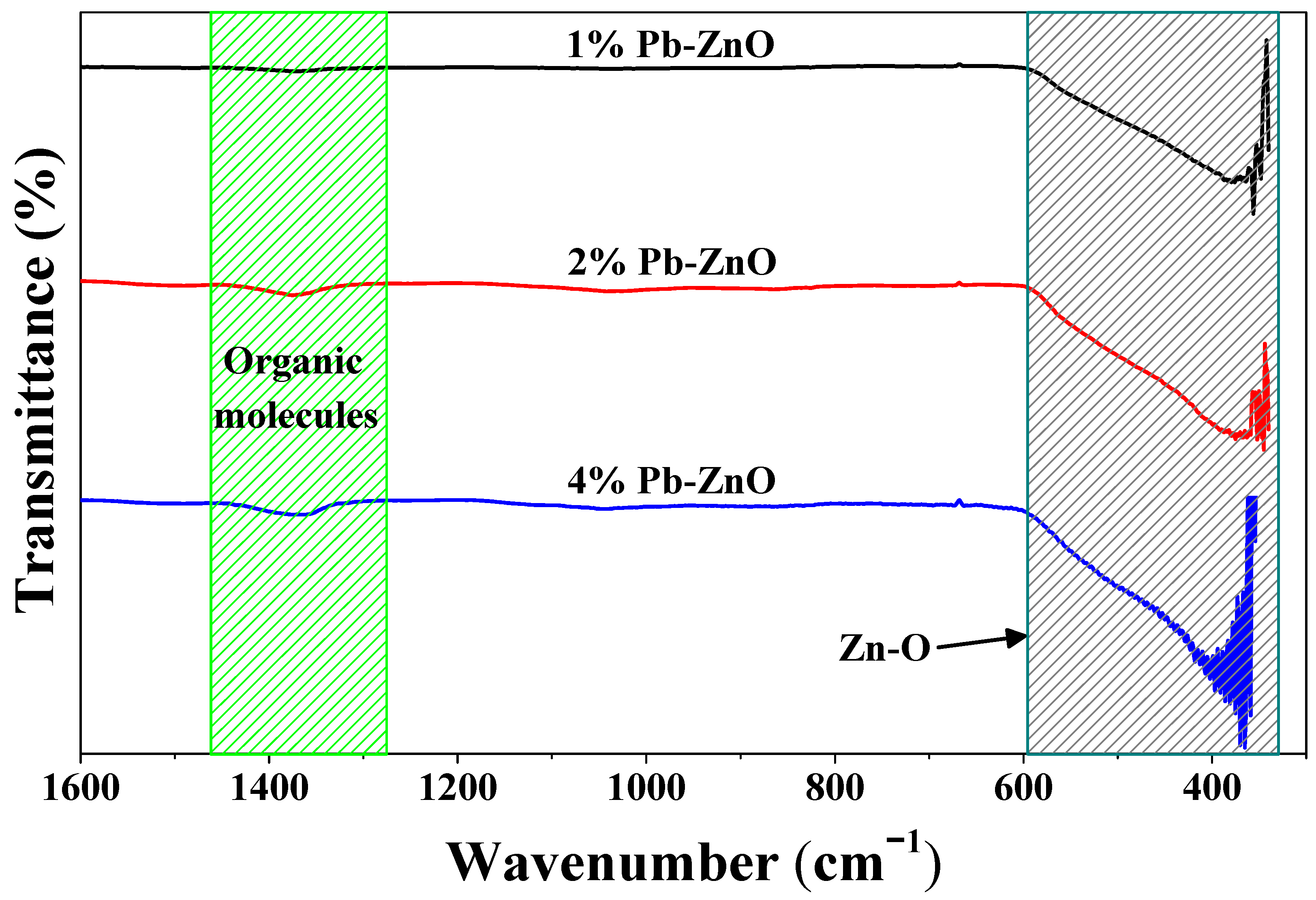Materials 16 04344 g001 Materials 16 04344 g001