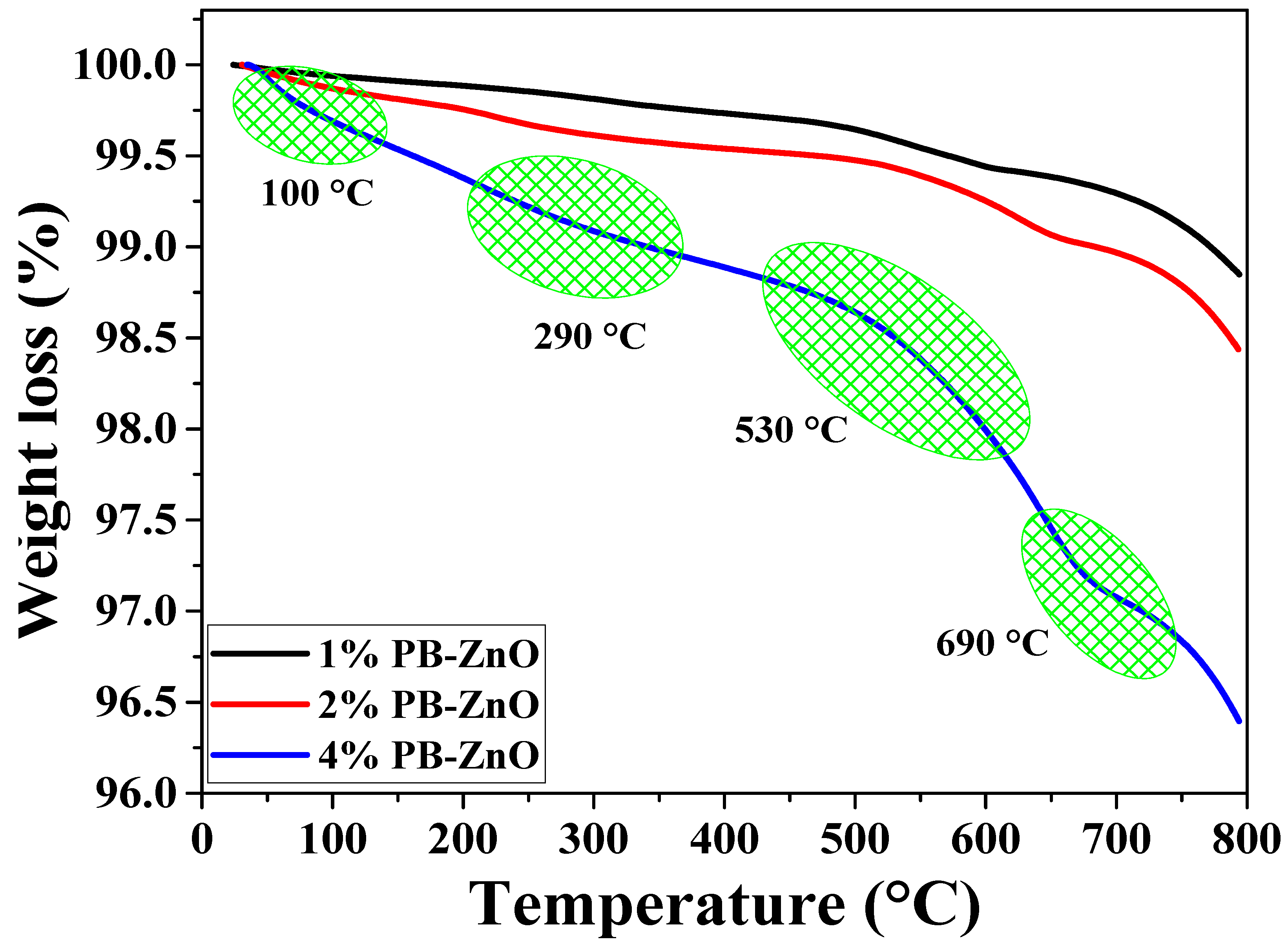 Materials 16 04344 g002 Materials 16 04344 g002