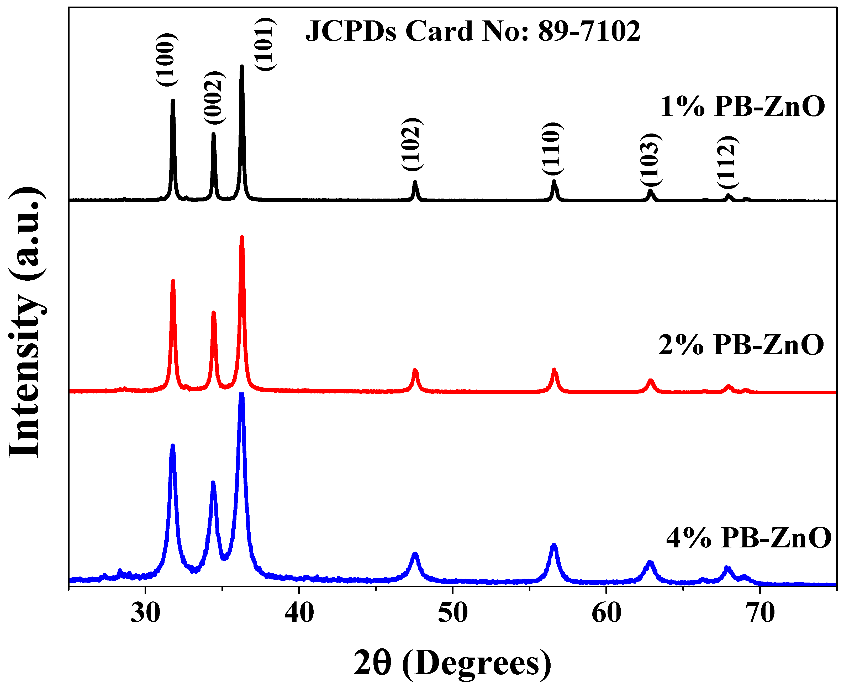 Materials 16 04344 g006 Materials 16 04344 g006