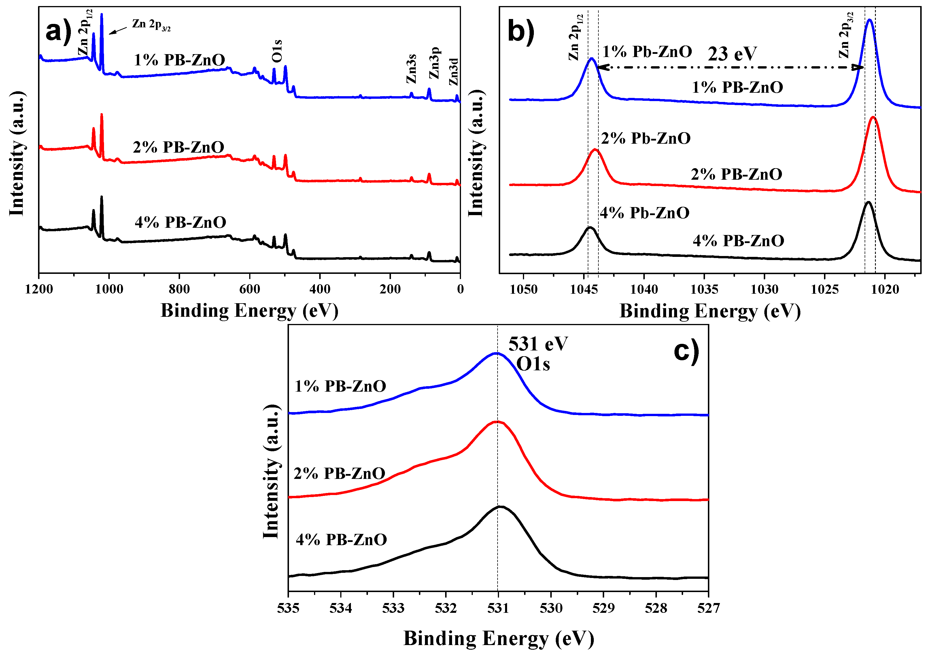 Materials 16 04344 g007 Materials 16 04344 g007