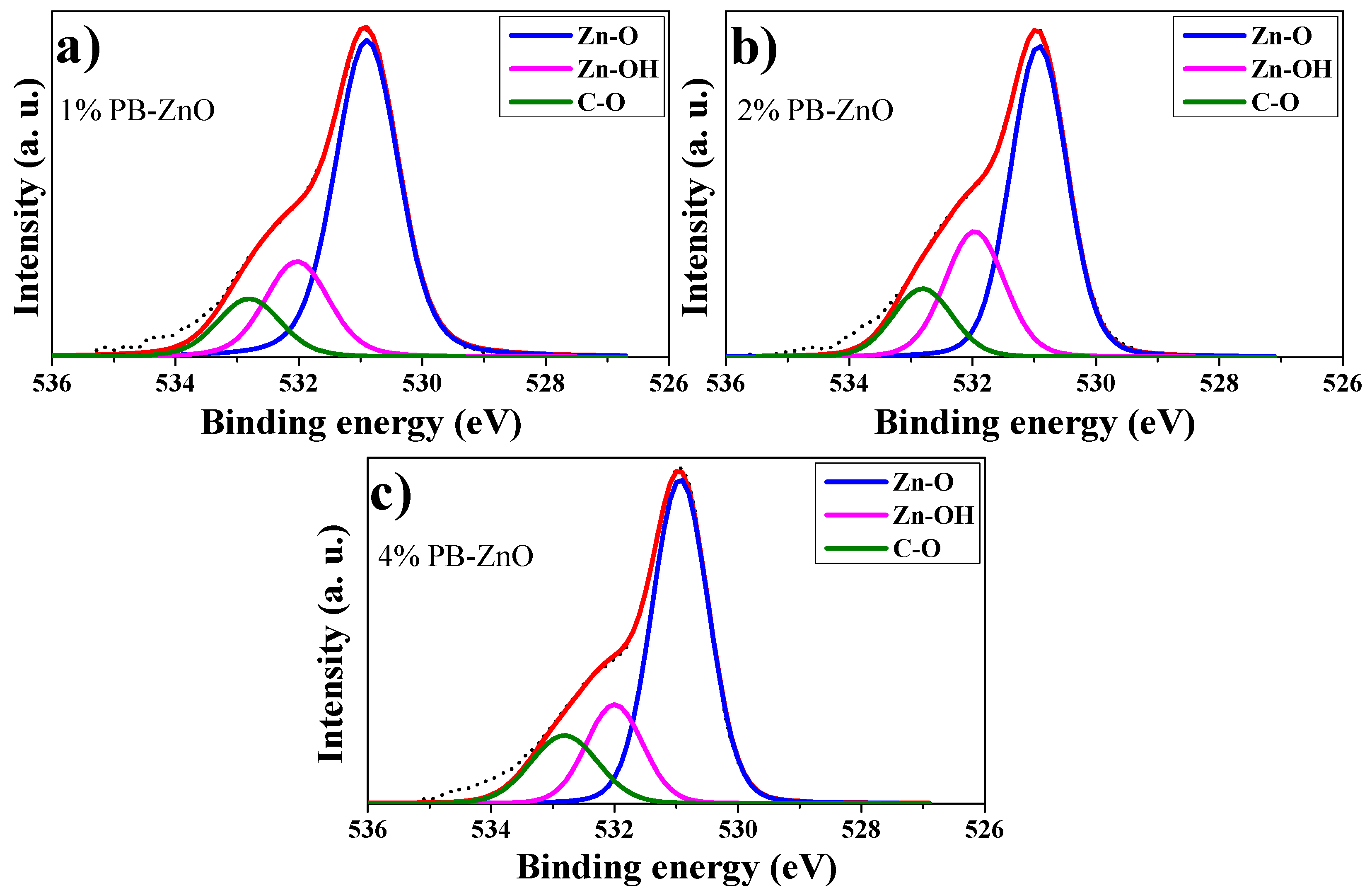 Materials 16 04344 g008 Materials 16 04344 g008
