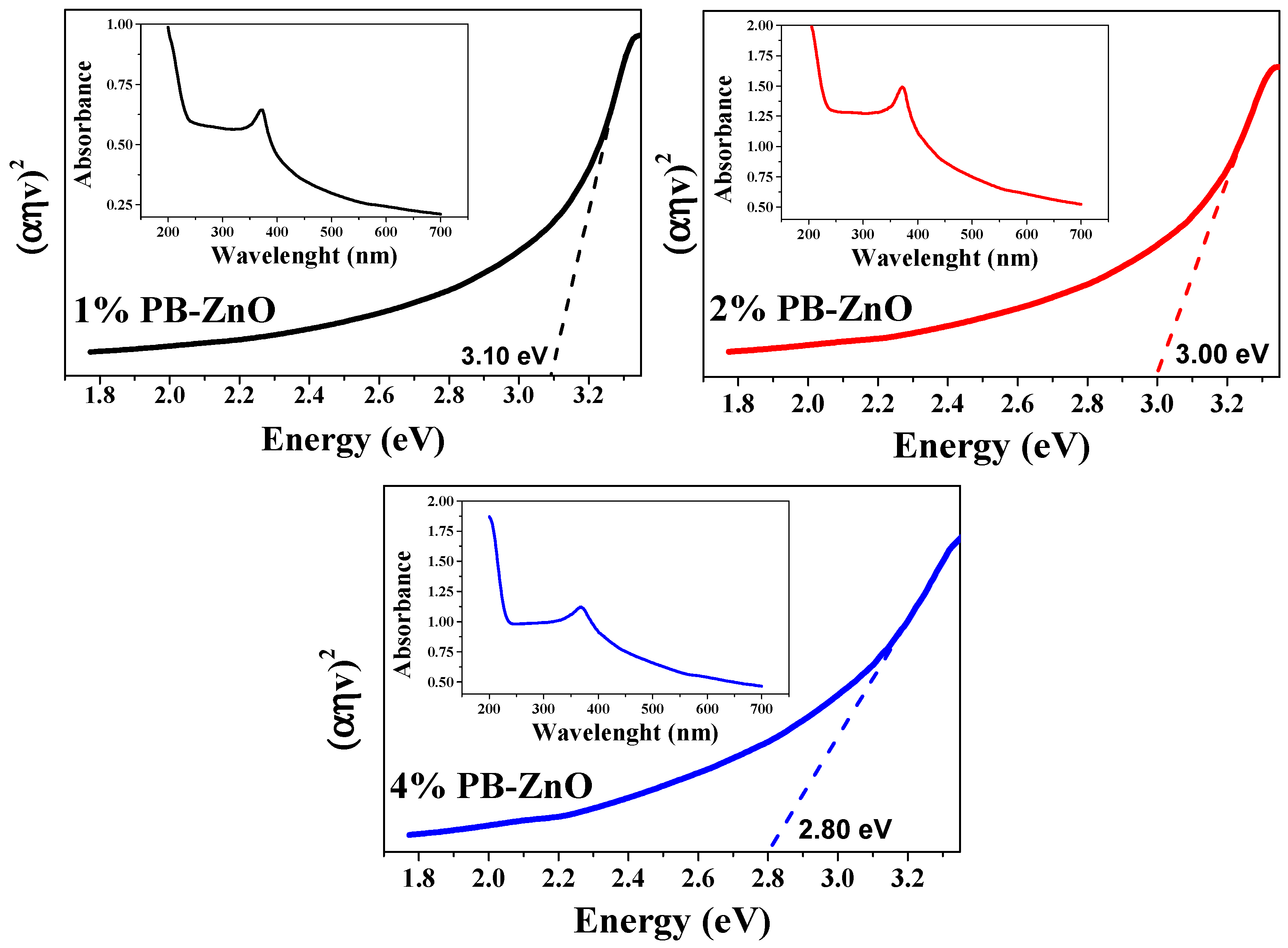 Materials 16 04344 g009 Materials 16 04344 g009