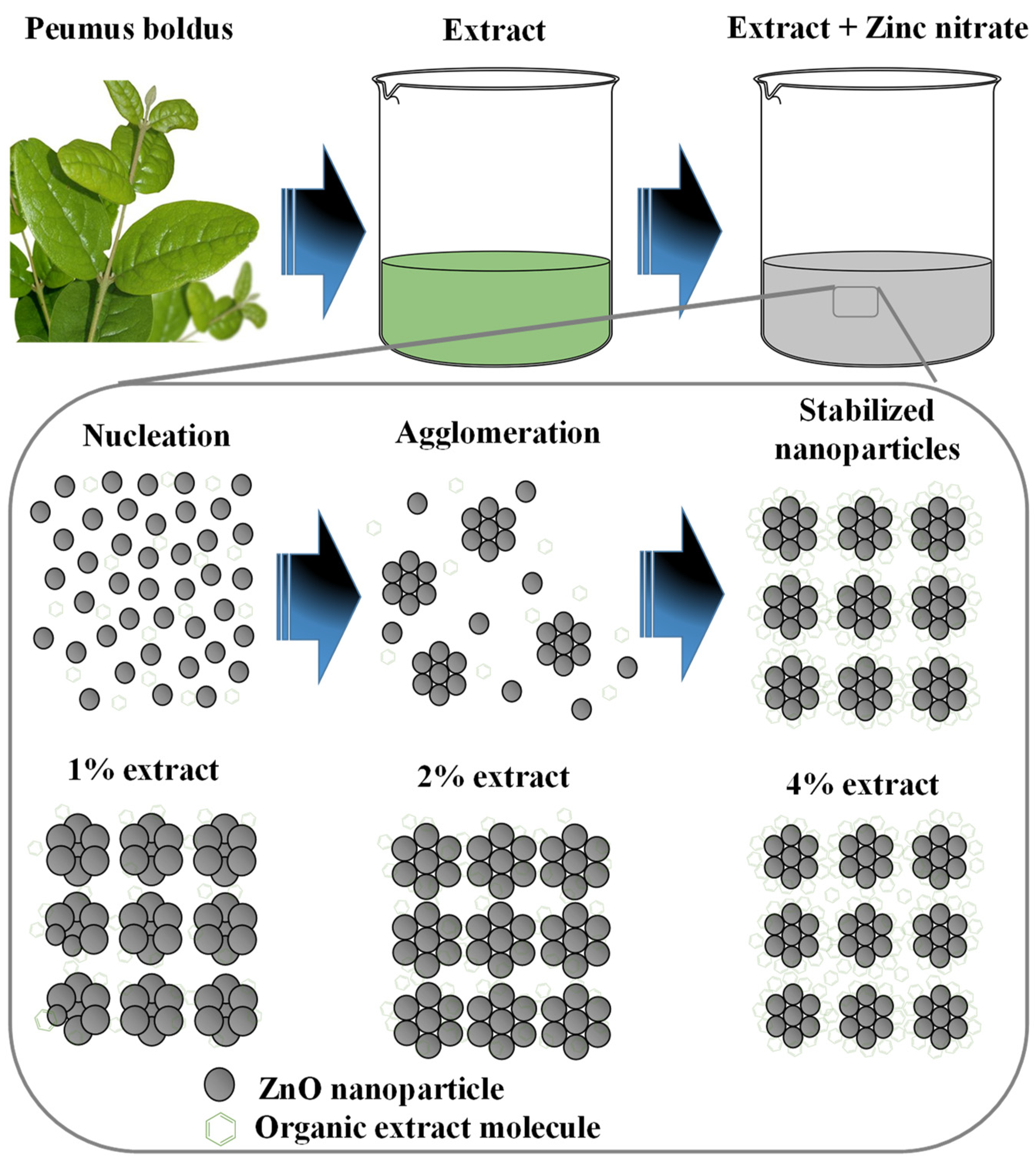 Materials 16 04344 g010 Materials 16 04344 g010