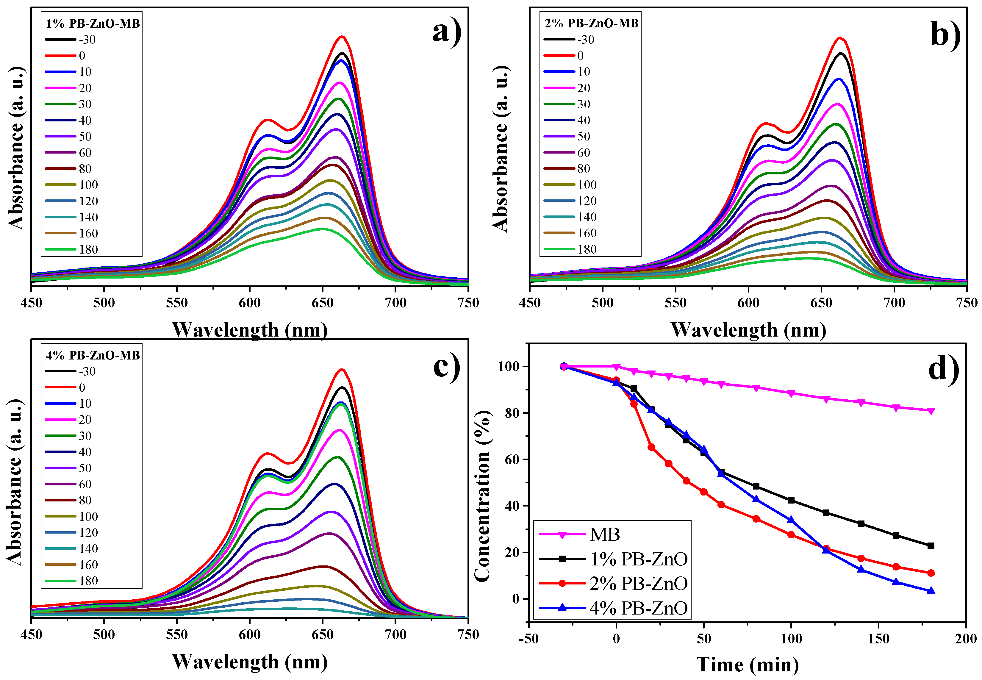 Materials 16 04344 g011 Materials 16 04344 g011