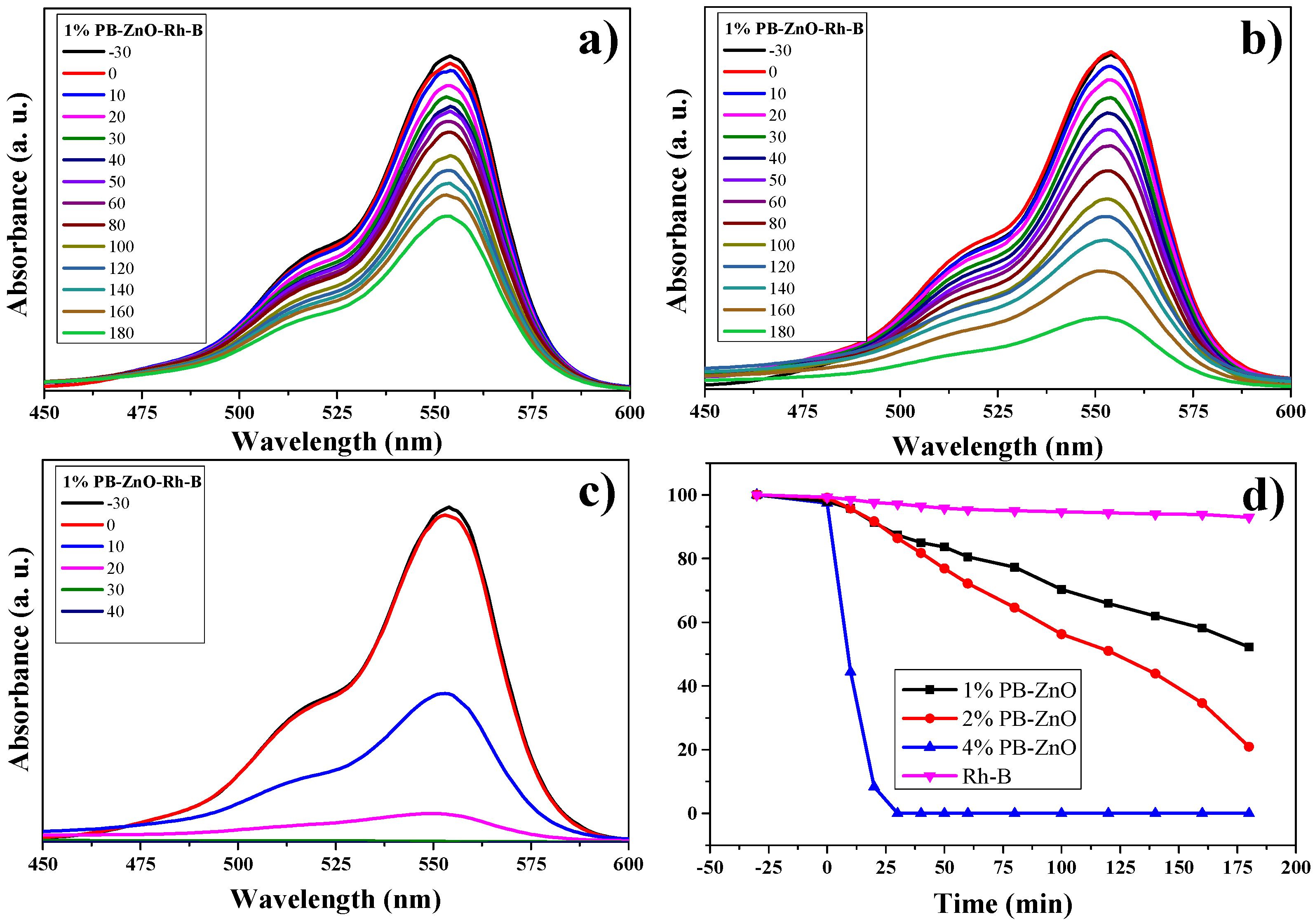 Materials 16 04344 g013 Materials 16 04344 g013