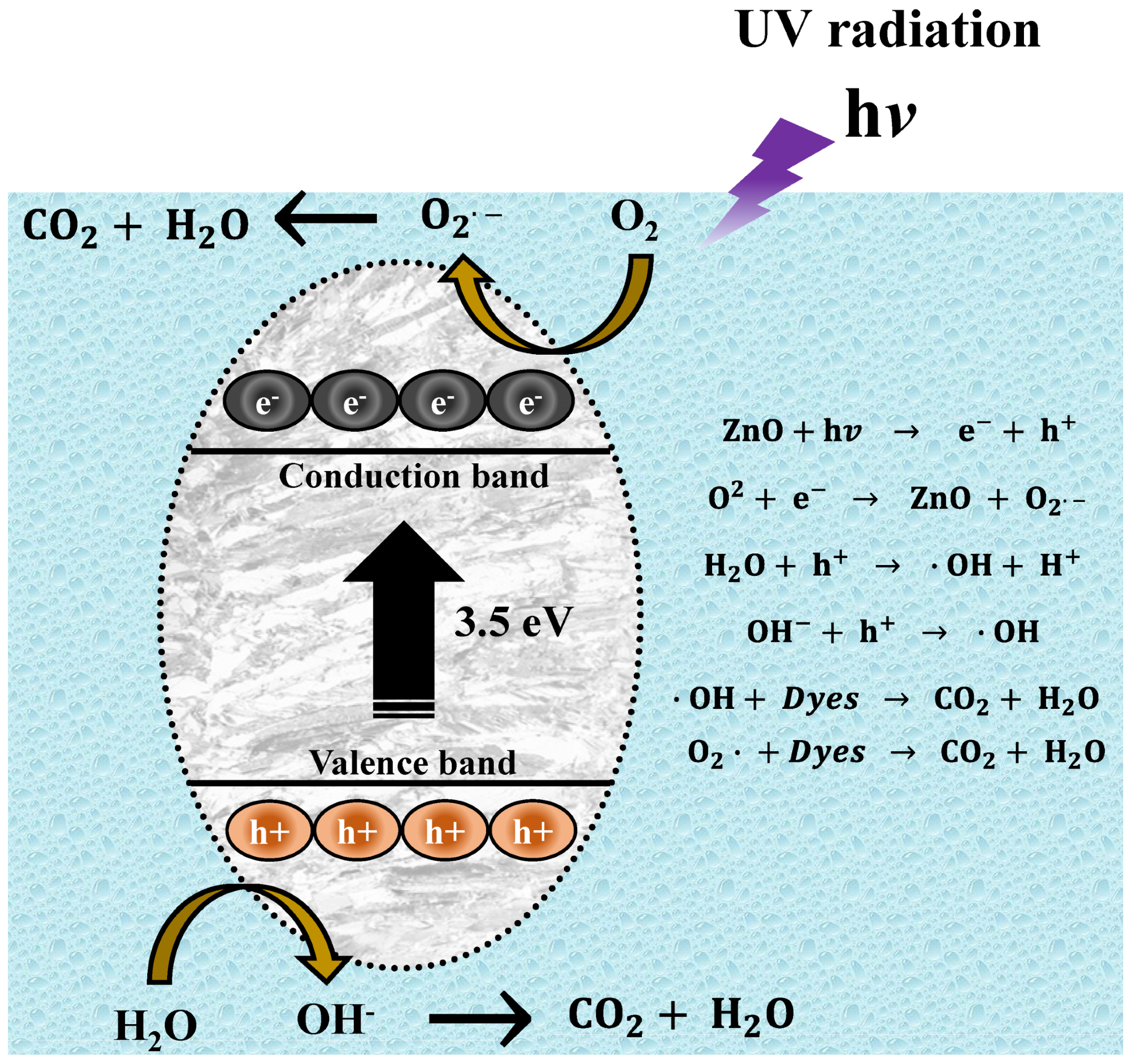 Materials 16 04344 g014 Materials 16 04344 g014