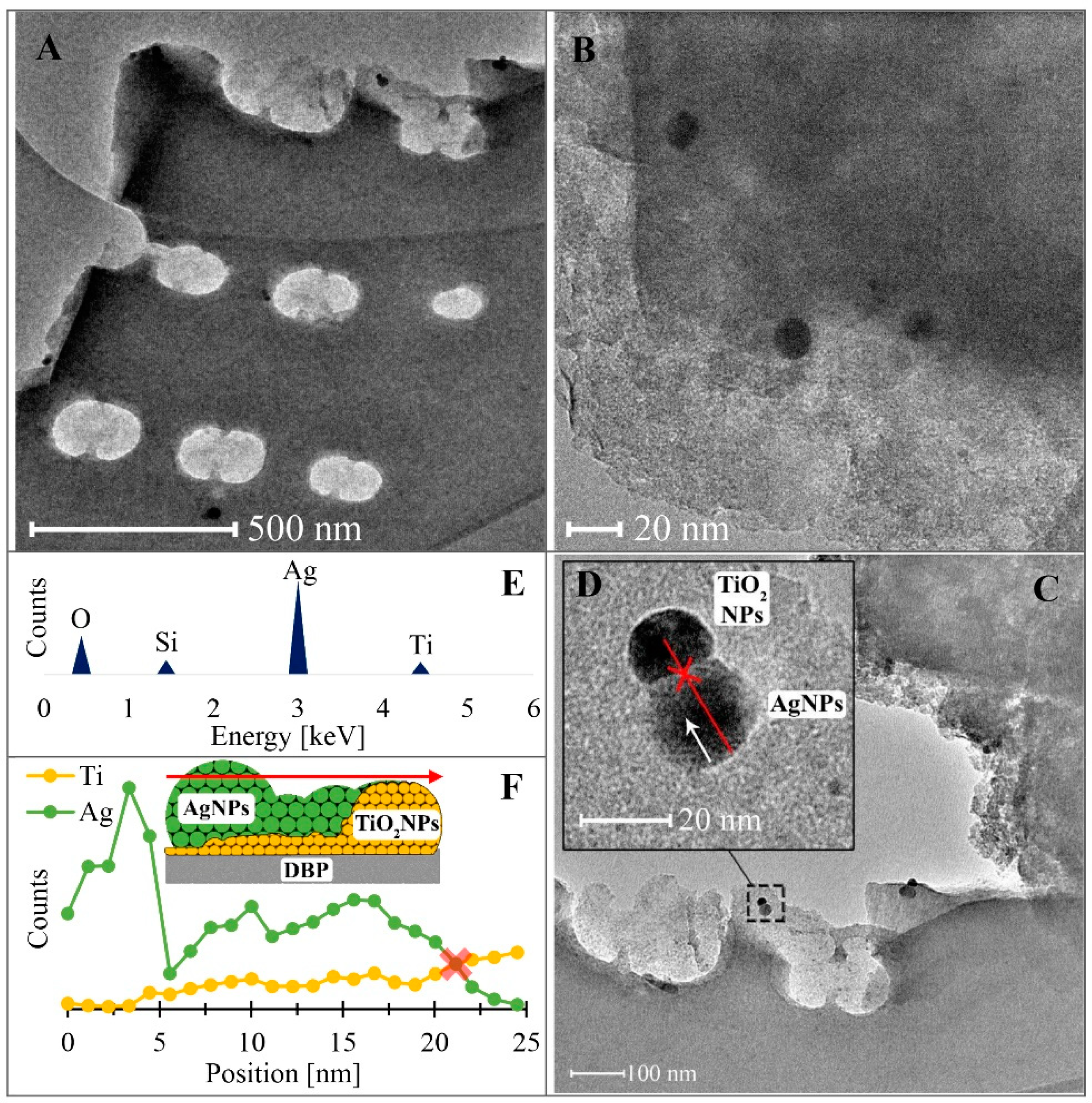 Materials 16 04345 g002 Materials 16 04345 g002