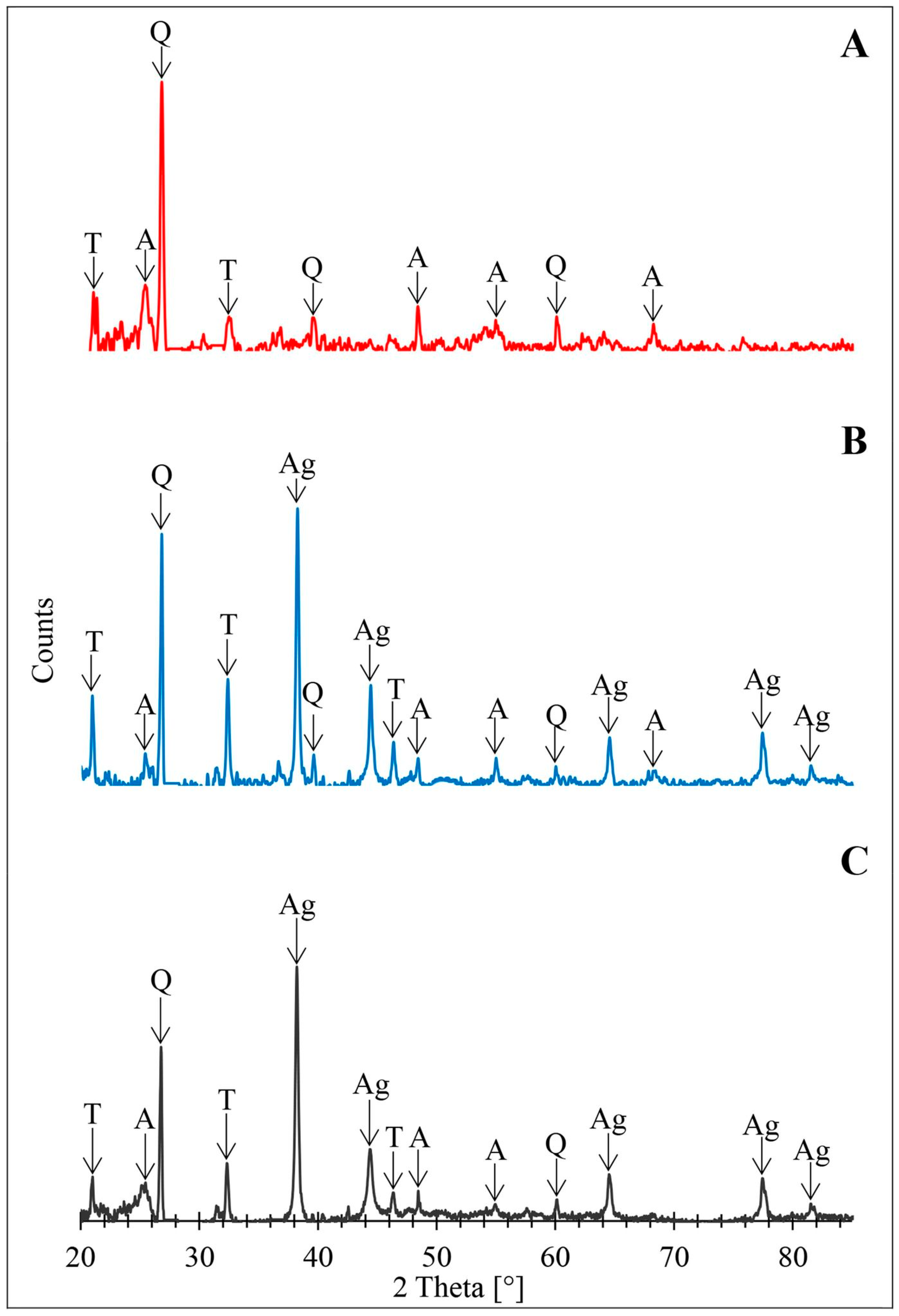 Materials 16 04345 g003 Materials 16 04345 g003