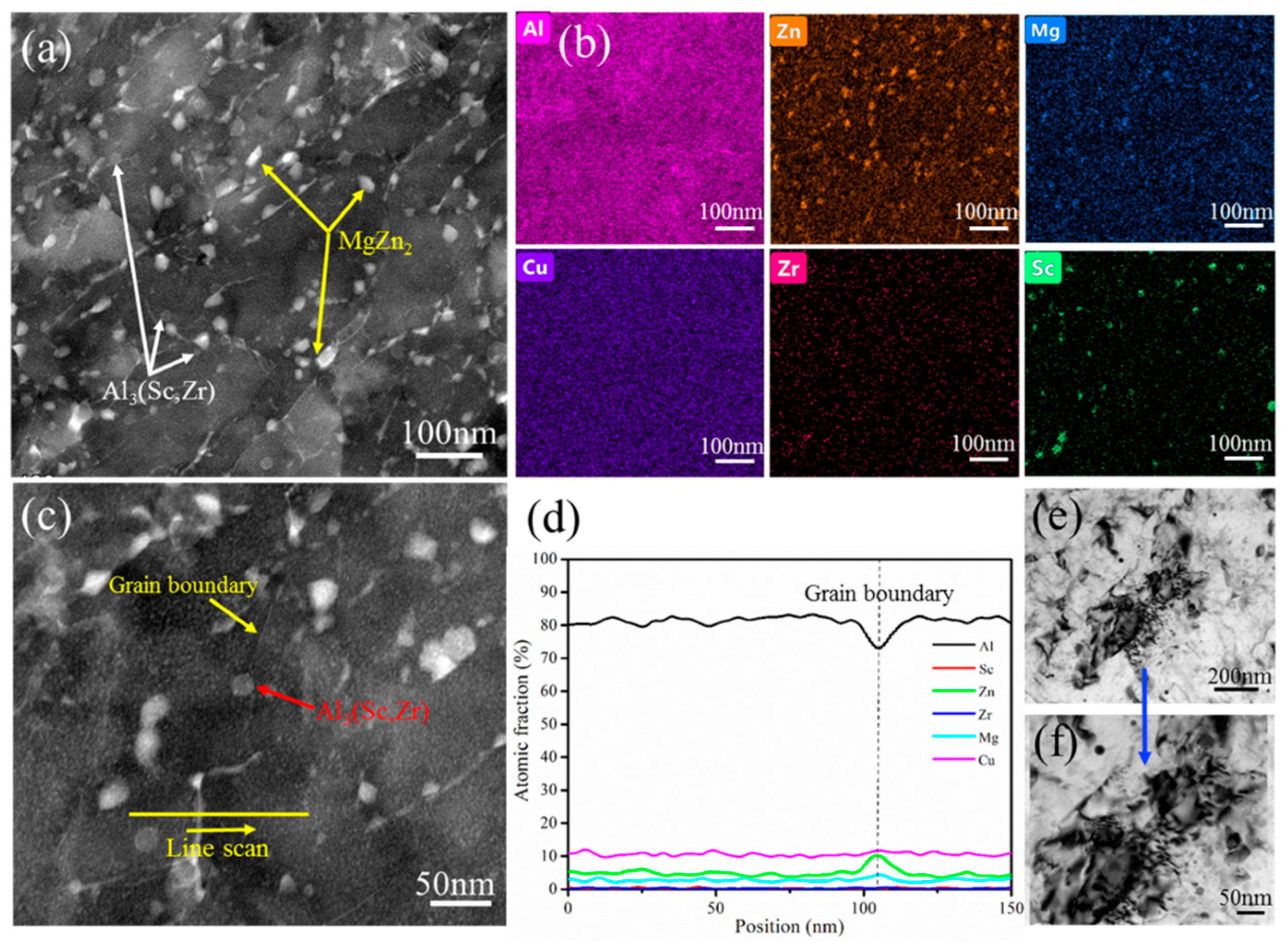 Materials 16 04346 g004