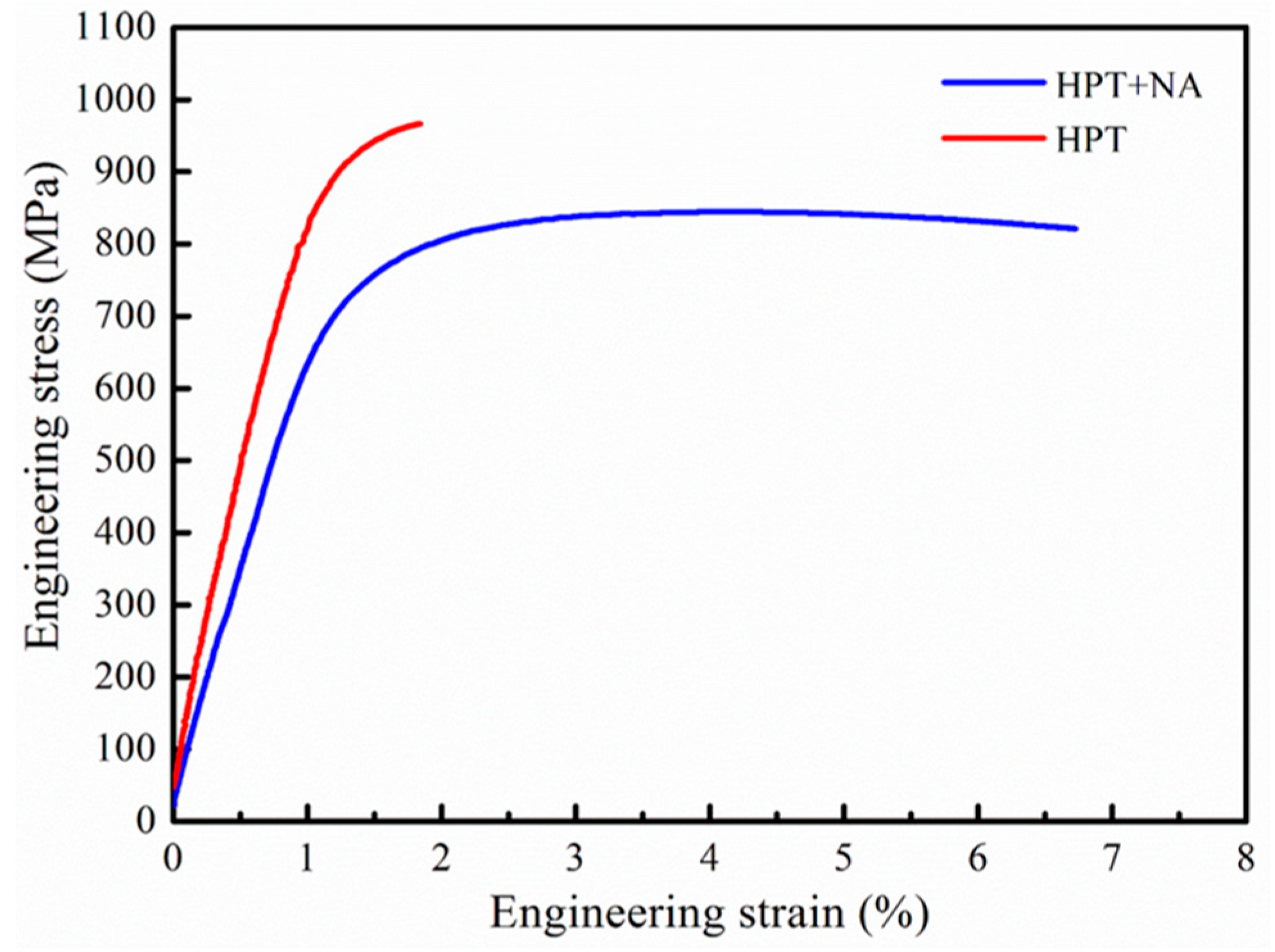 Materials 16 04346 g008