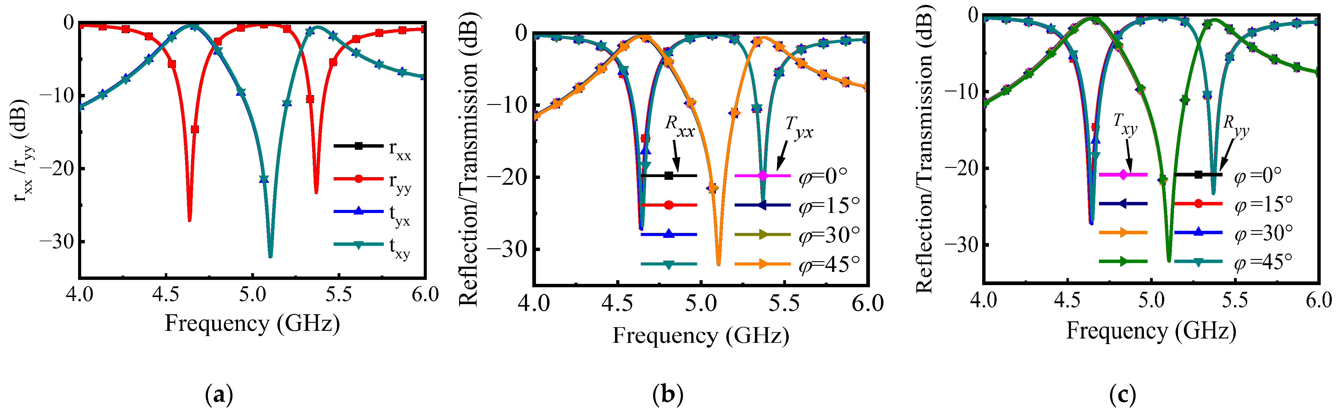Materials 16 04347 g002 Materials 16 04347 g002