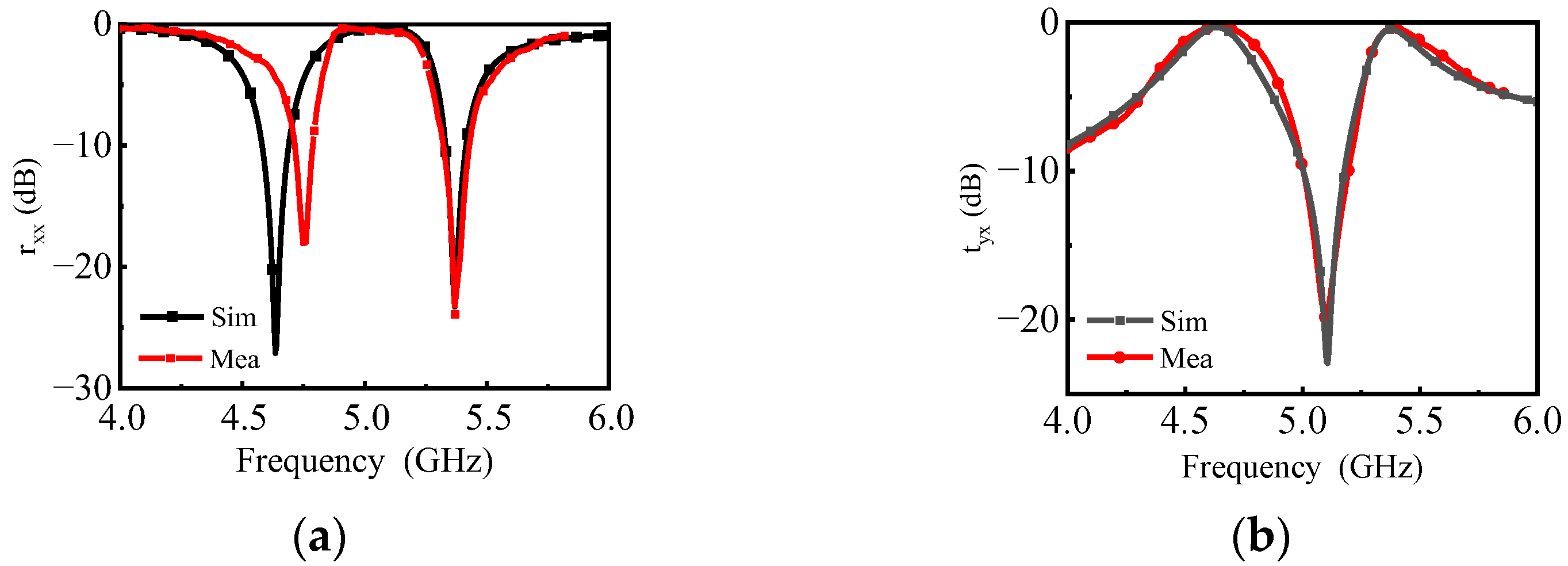 Materials 16 04347 g007 Materials 16 04347 g007