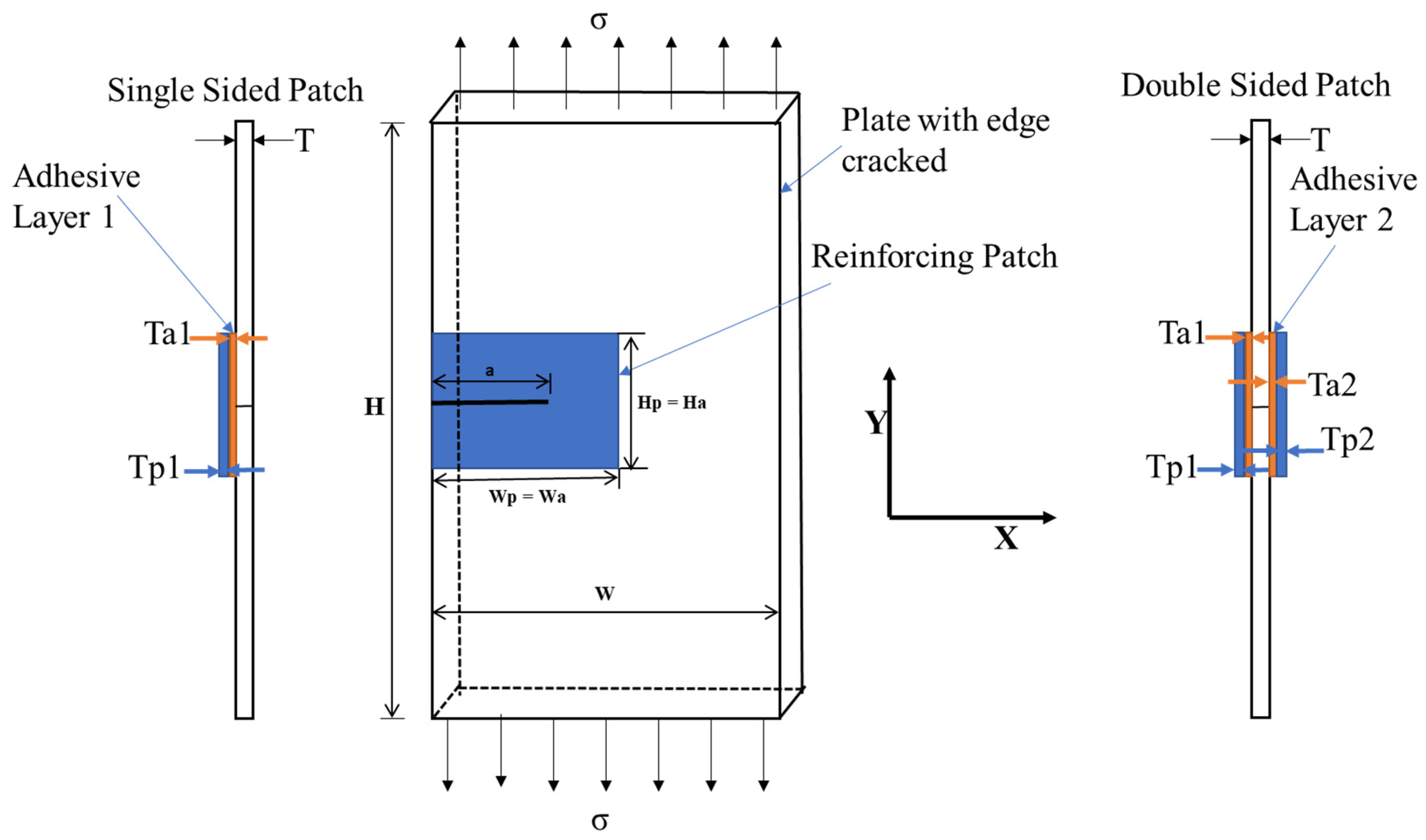 Materials 16 04348 g001 Materials 16 04348 g001