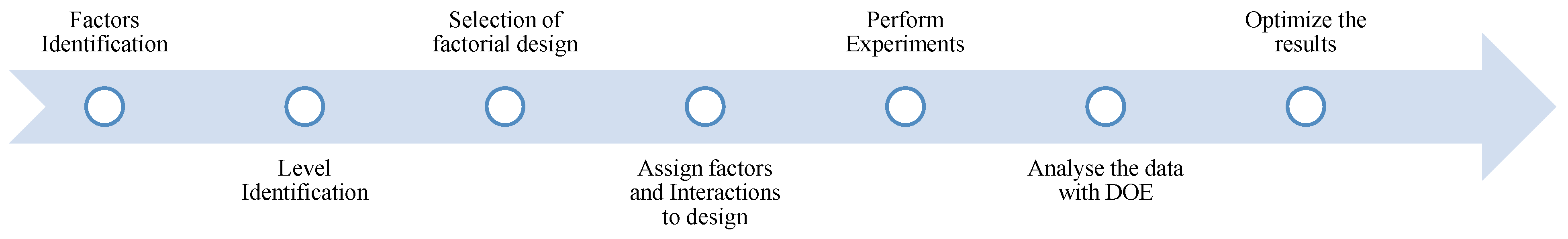 Materials 16 04348 g004 Materials 16 04348 g004