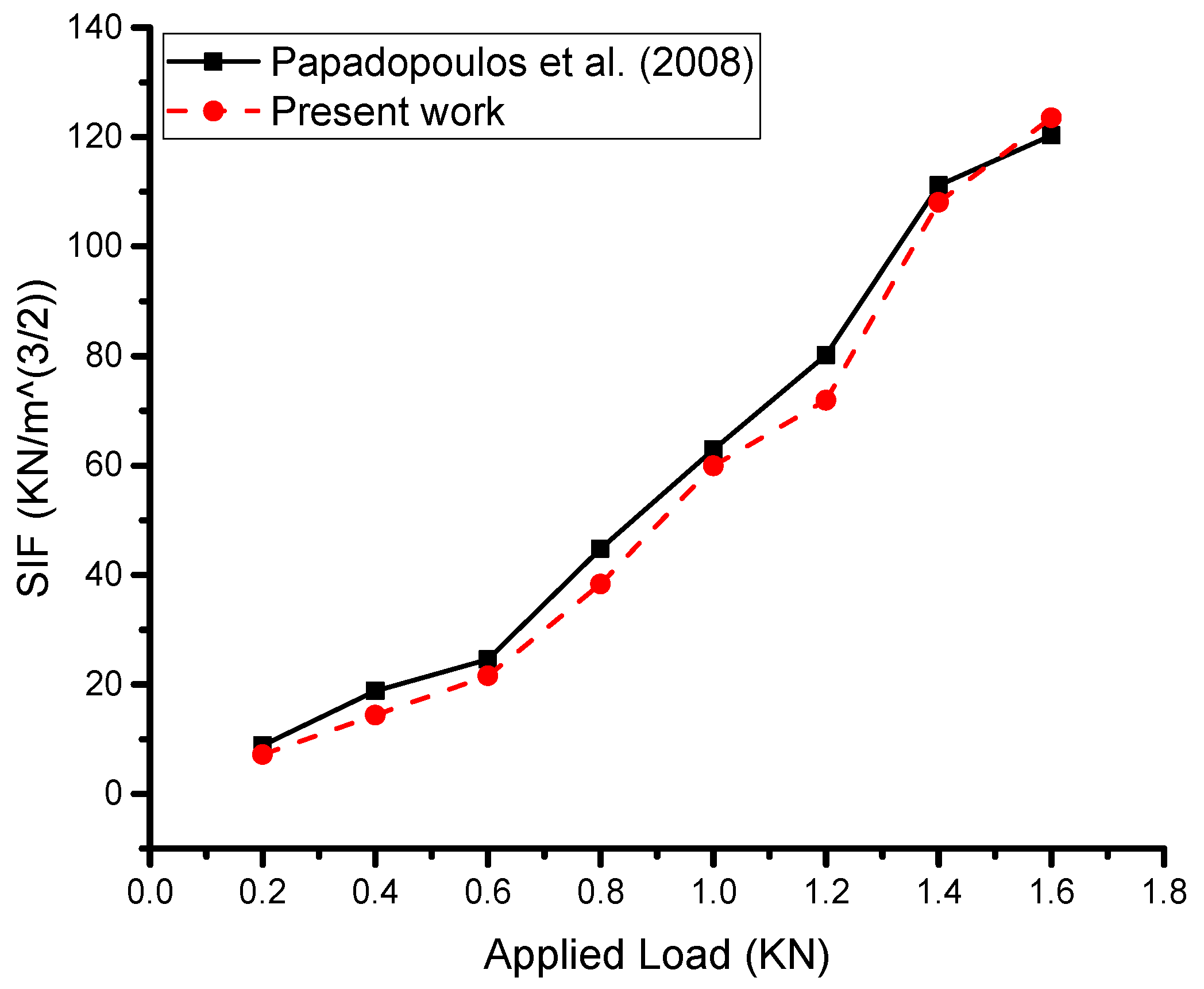 Materials 16 04348 g005 Materials 16 04348 g005