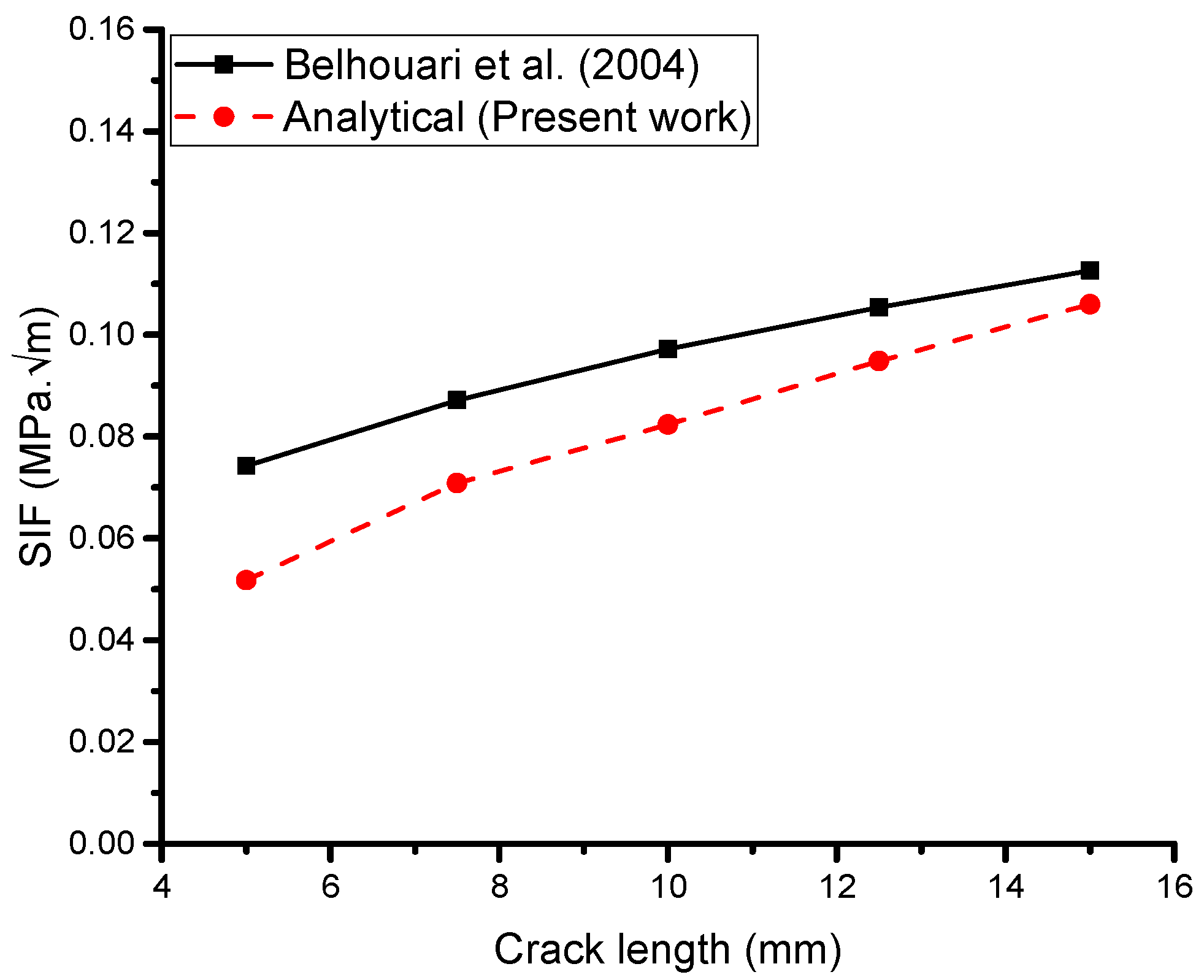 Materials 16 04348 g006 Materials 16 04348 g006