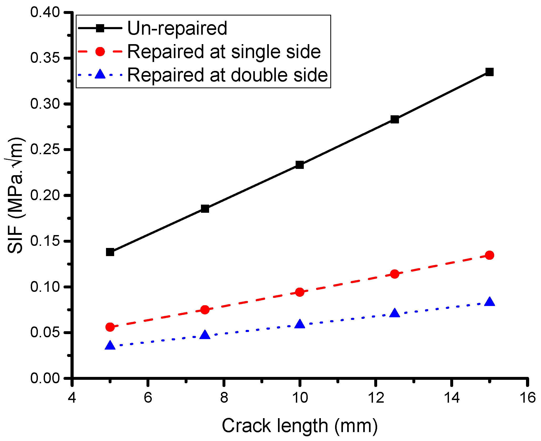 Materials 16 04348 g007 Materials 16 04348 g007