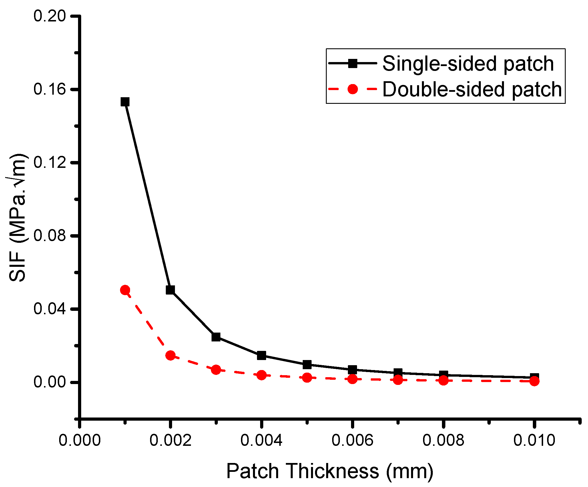 Materials 16 04348 g008 Materials 16 04348 g008