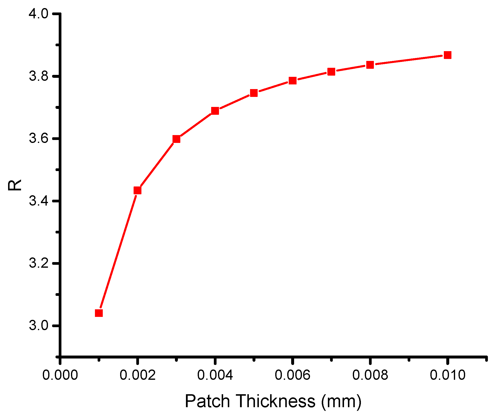 Materials 16 04348 g009 Materials 16 04348 g009