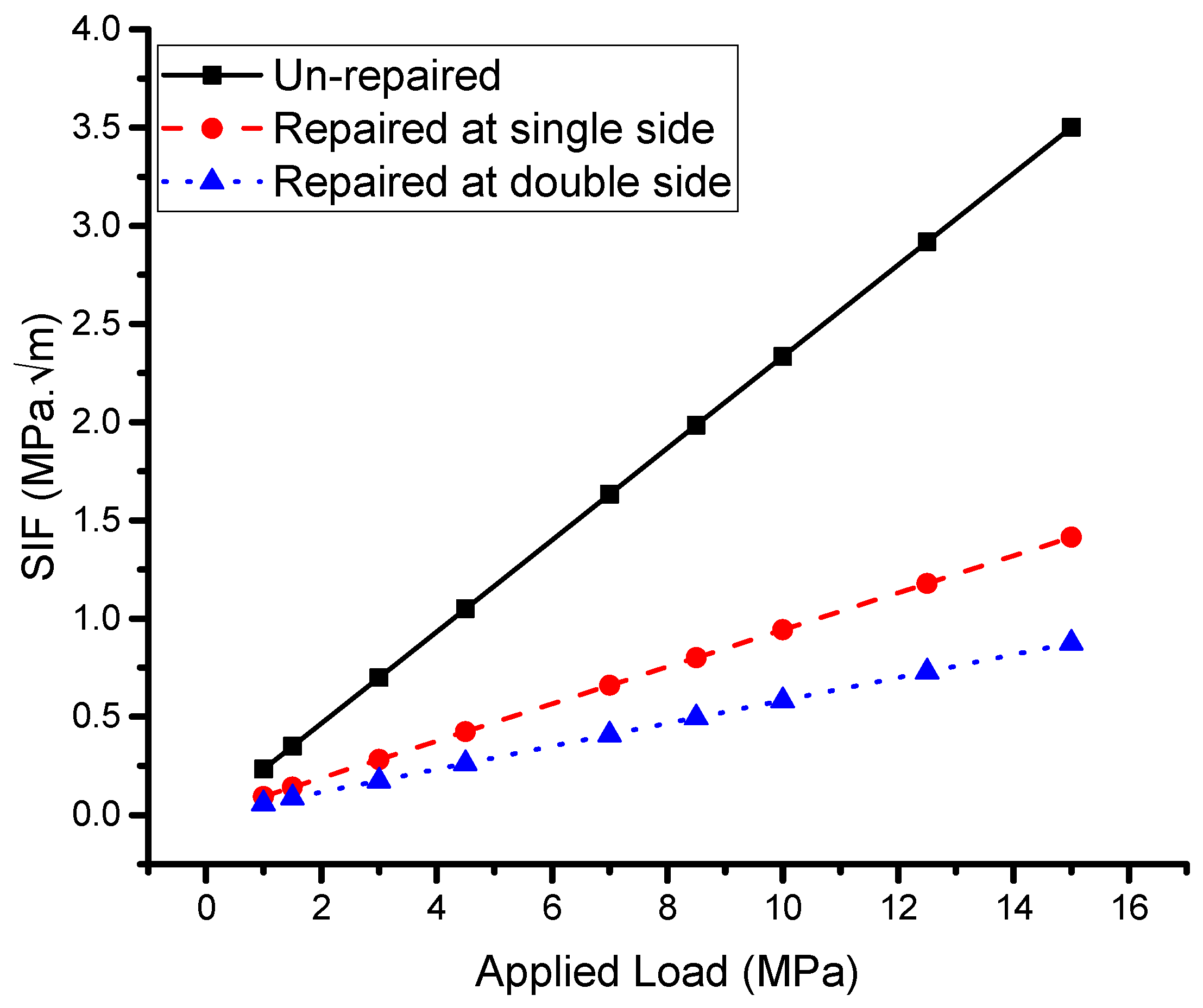 Materials 16 04348 g010 Materials 16 04348 g010