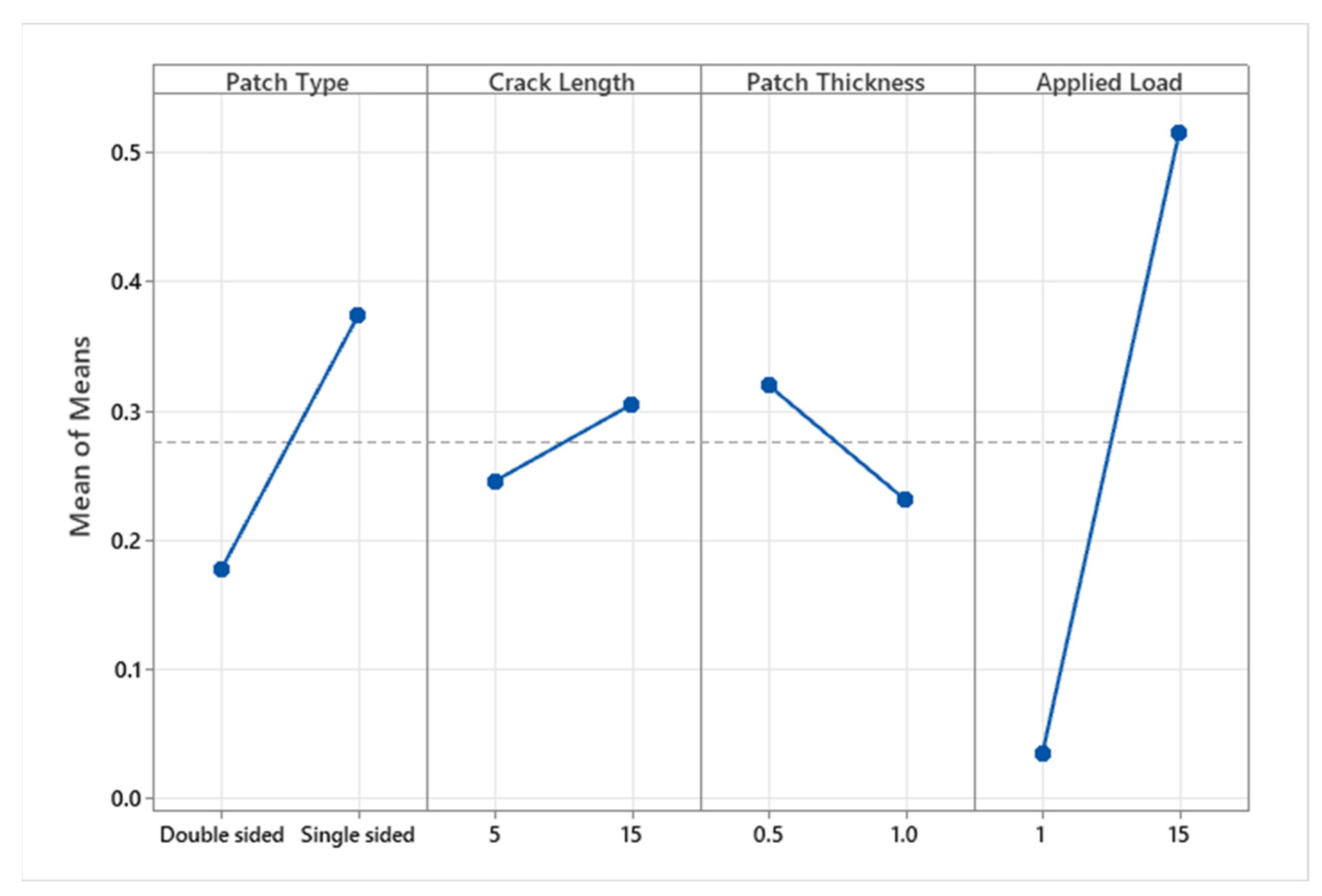 Materials 16 04348 g011 Materials 16 04348 g011