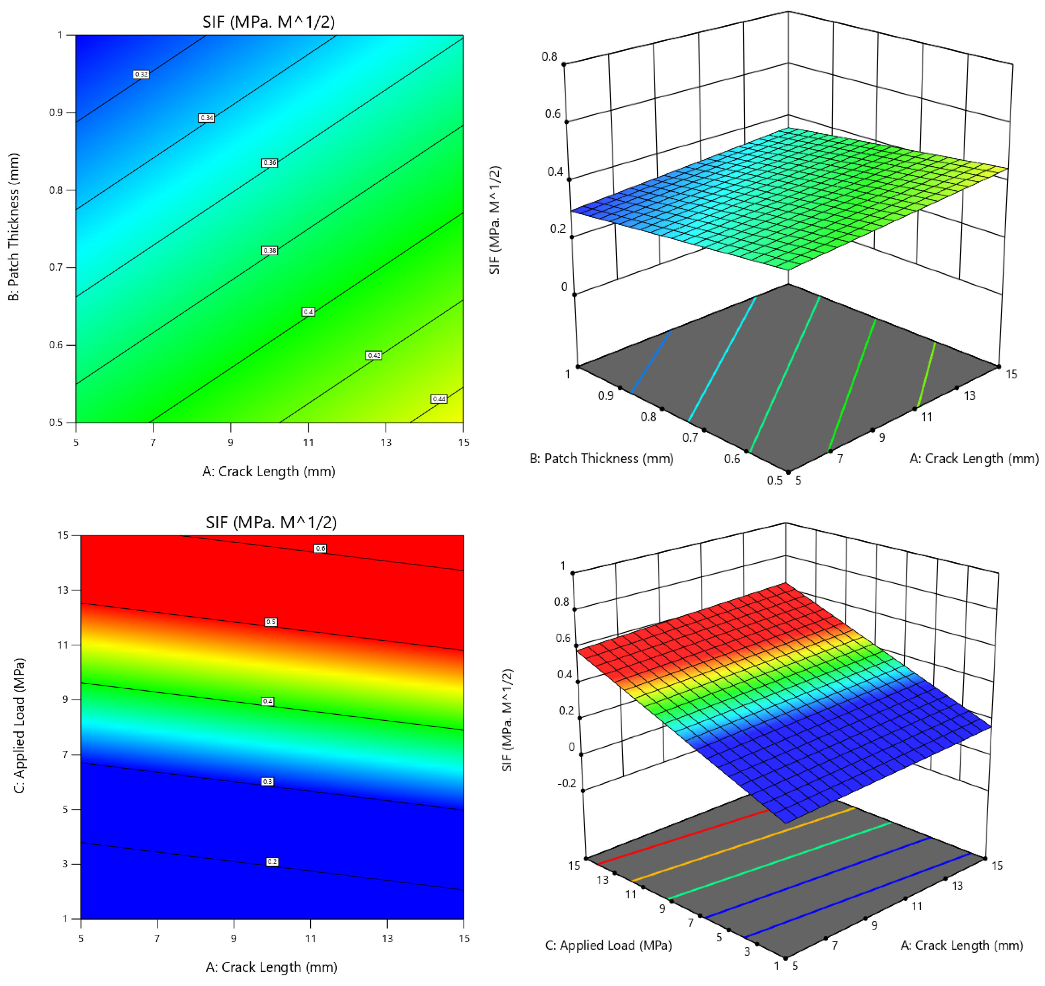 Materials 16 04348 g012a Materials 16 04348 g012a