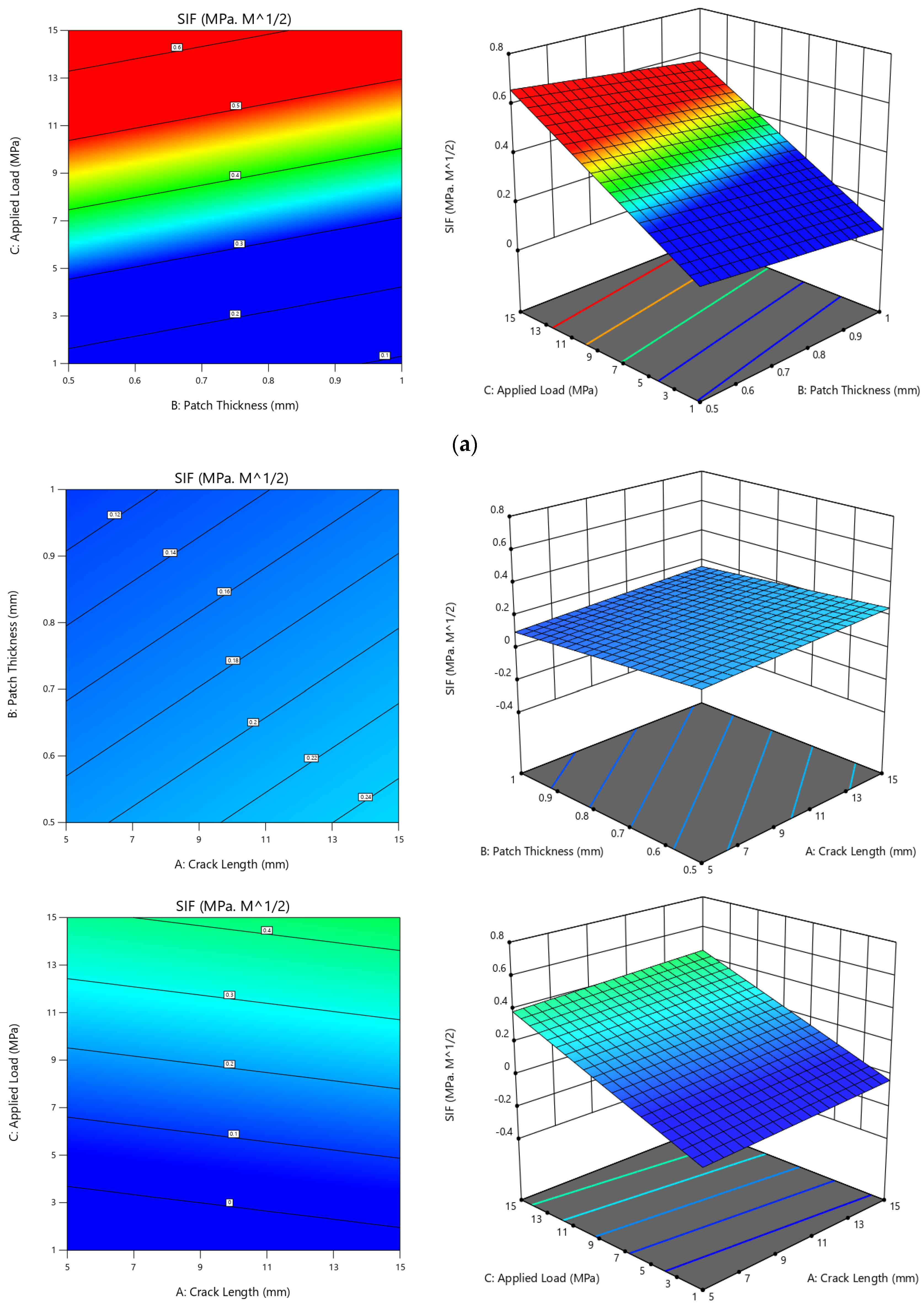 Materials 16 04348 g012b Materials 16 04348 g012b