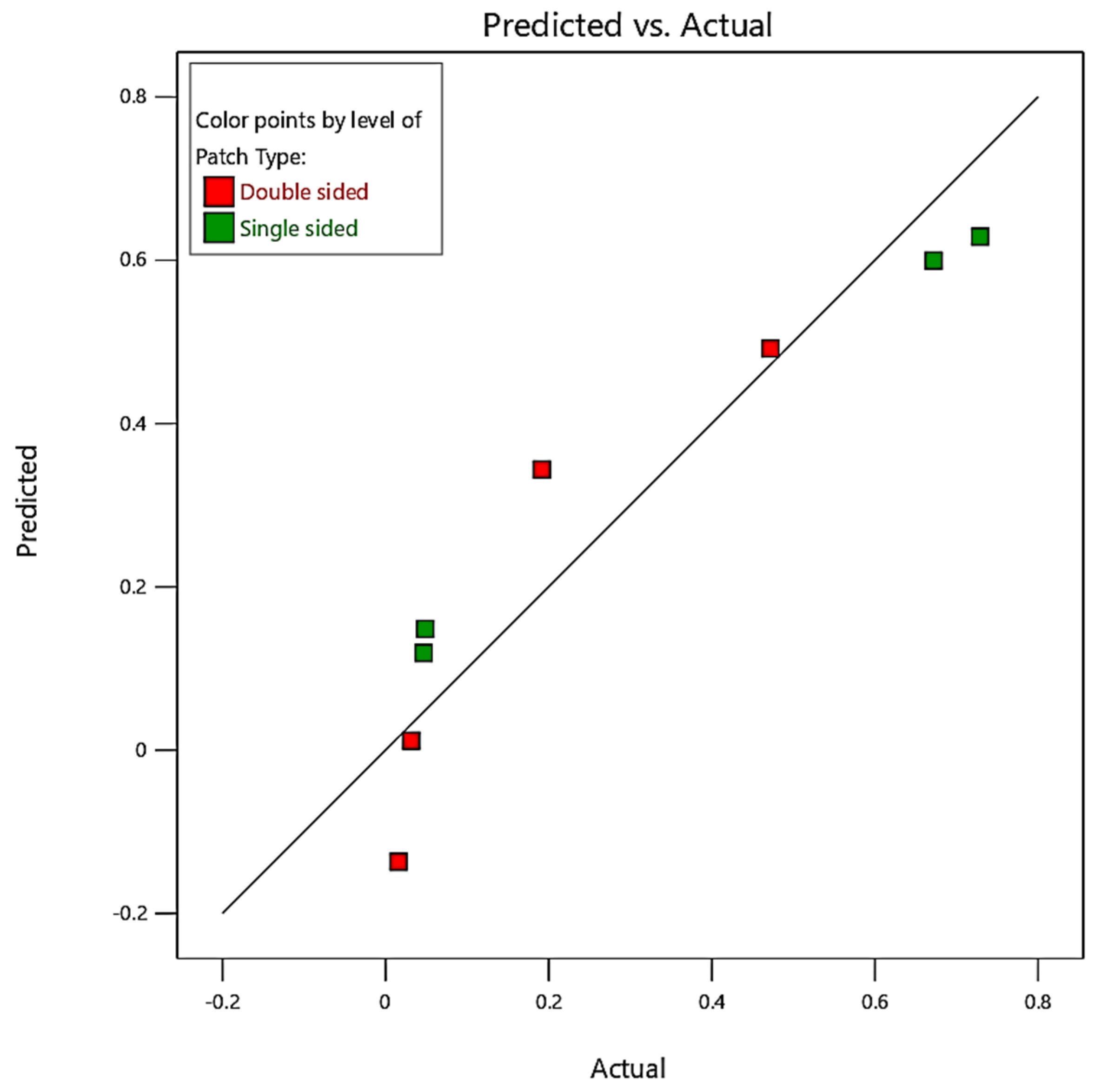Materials 16 04348 g013 Materials 16 04348 g013