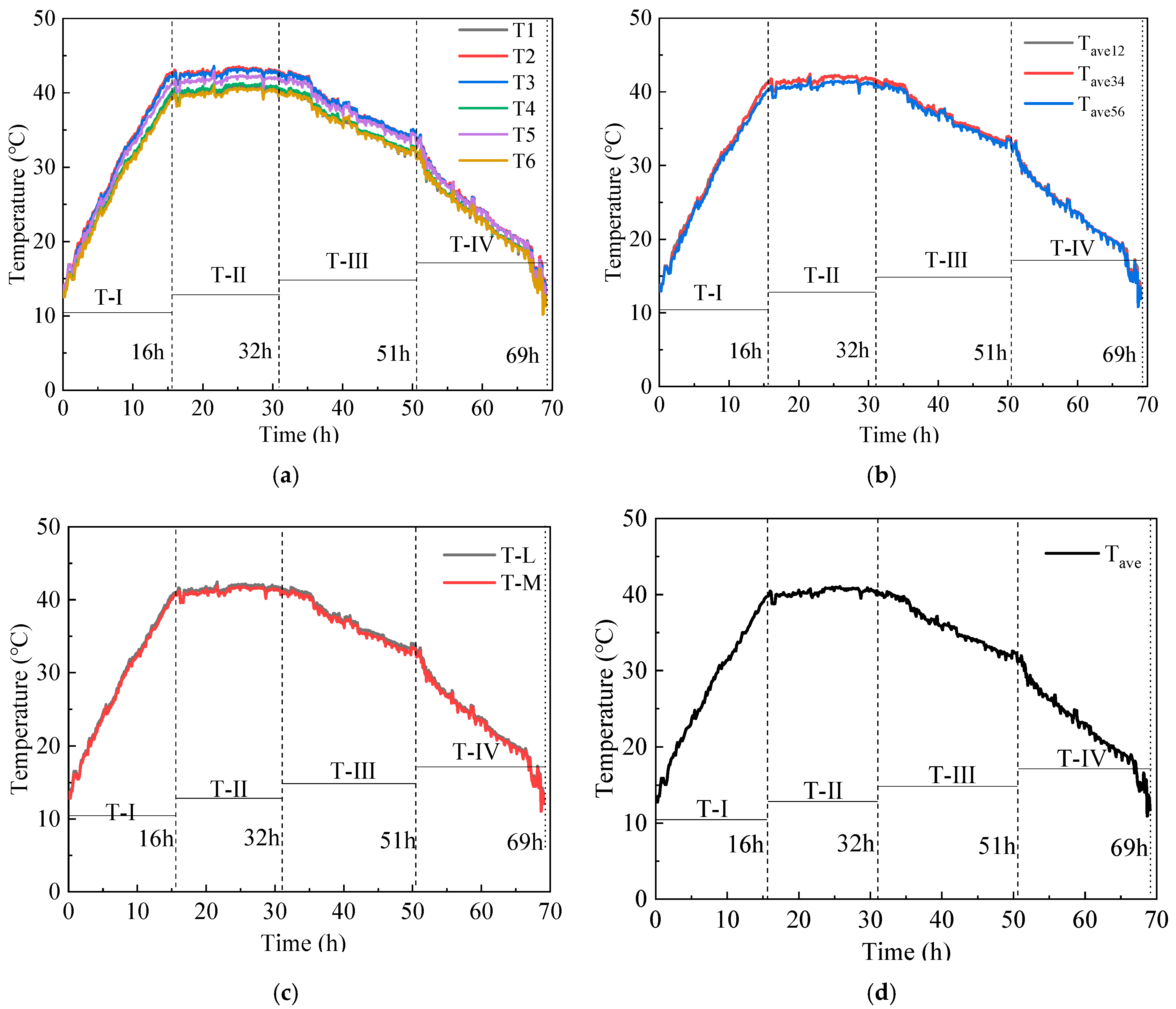 Materials 16 04351 g007 Materials 16 04351 g007