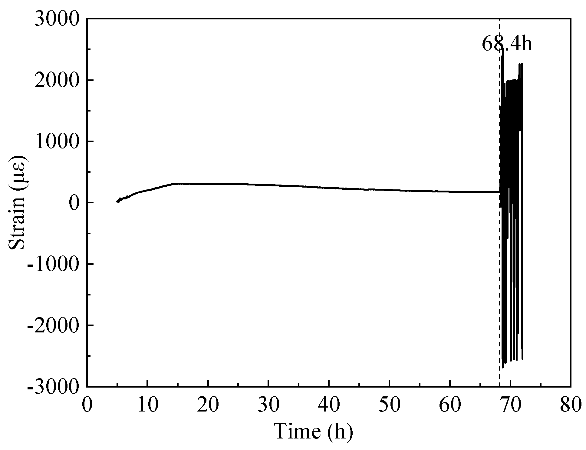 Materials 16 04351 g011 Materials 16 04351 g011