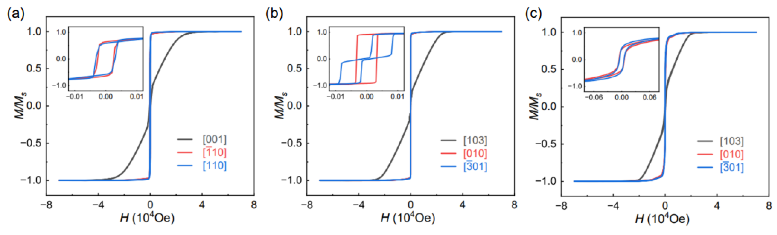 Materials 16 04352 g004