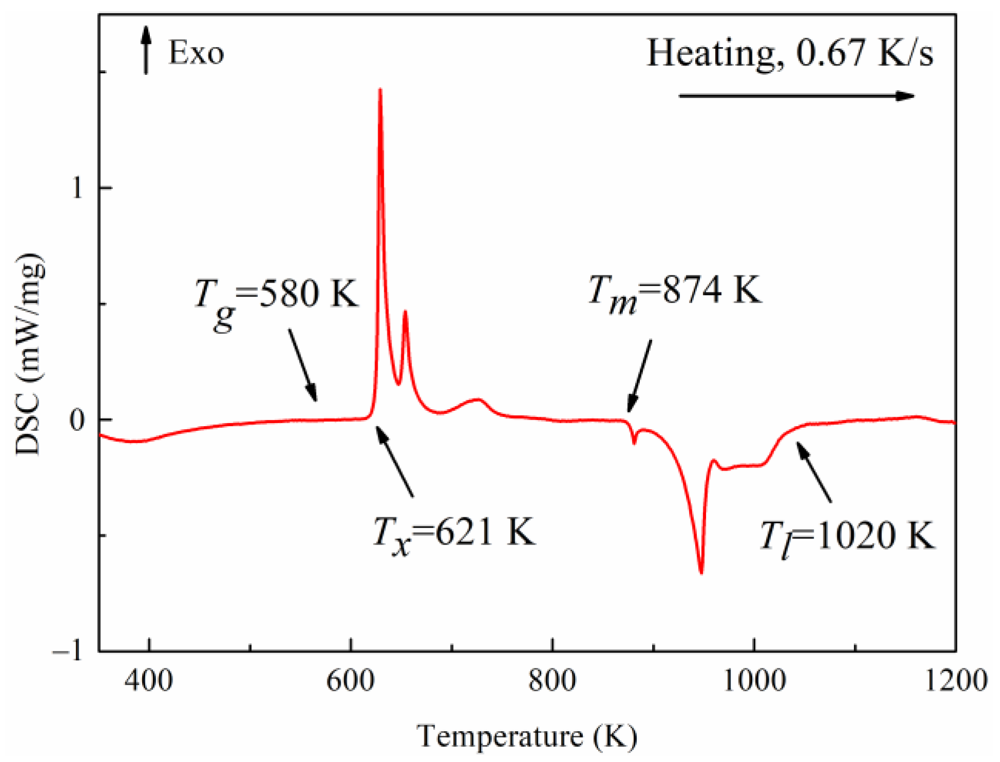 Materials 16 04353 g001 Materials 16 04353 g001