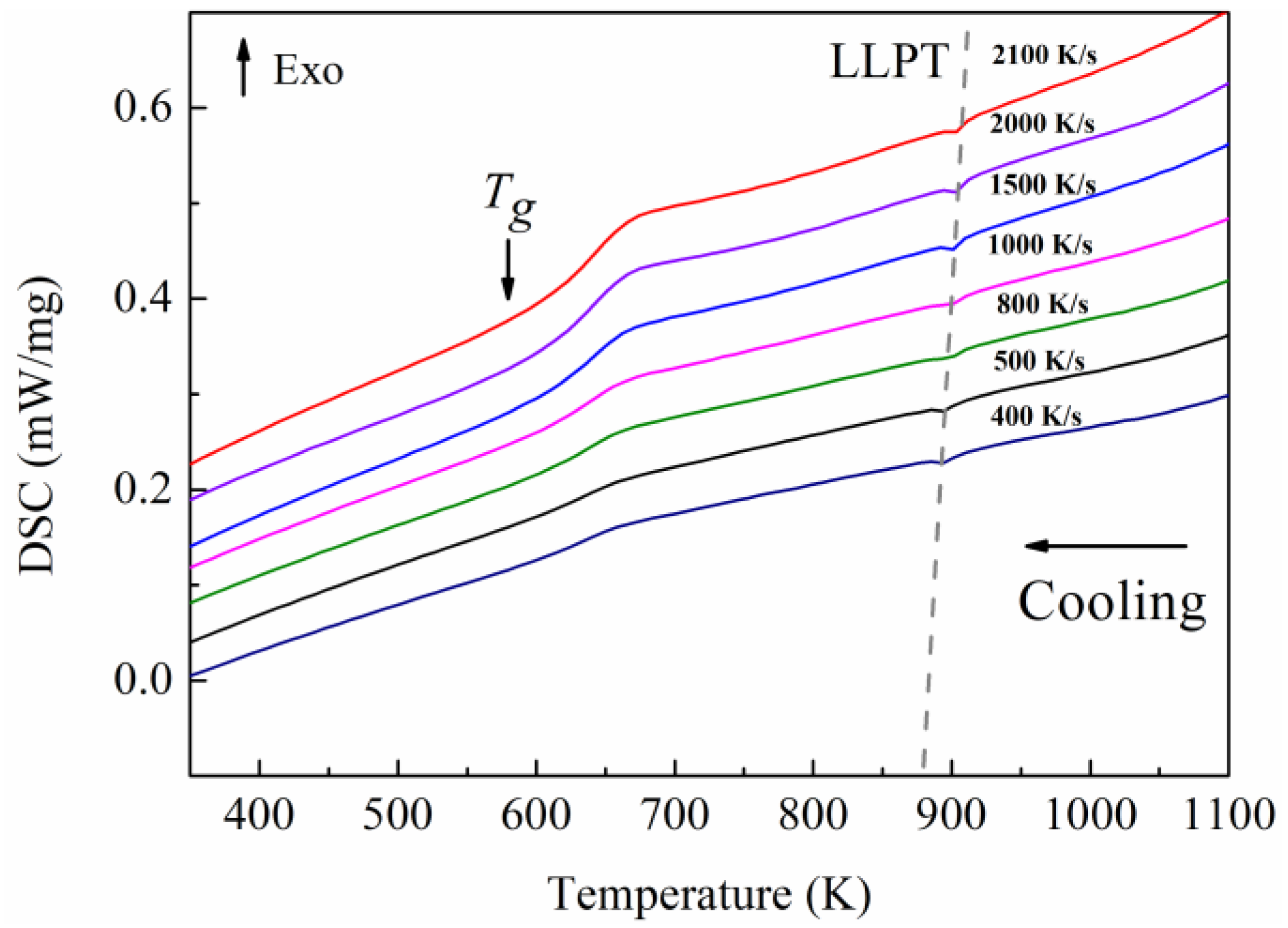 Materials 16 04353 g002 Materials 16 04353 g002