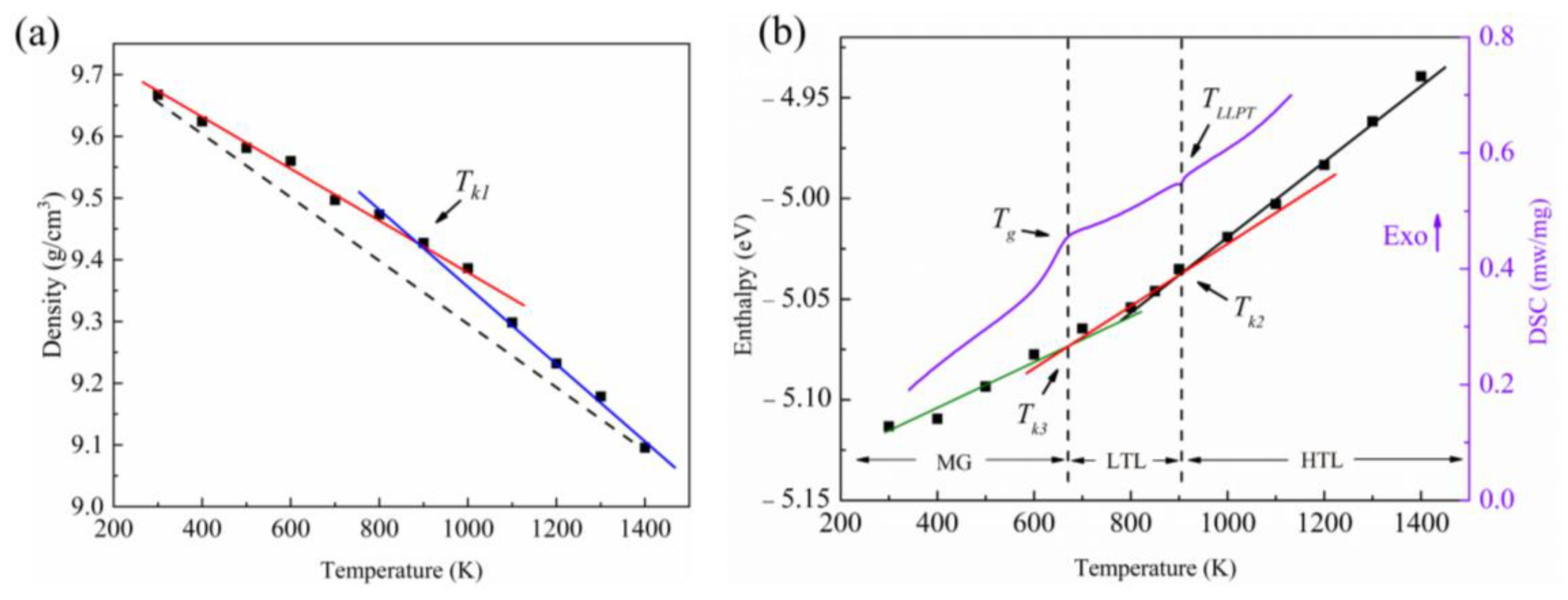Materials 16 04353 g003 Materials 16 04353 g003
